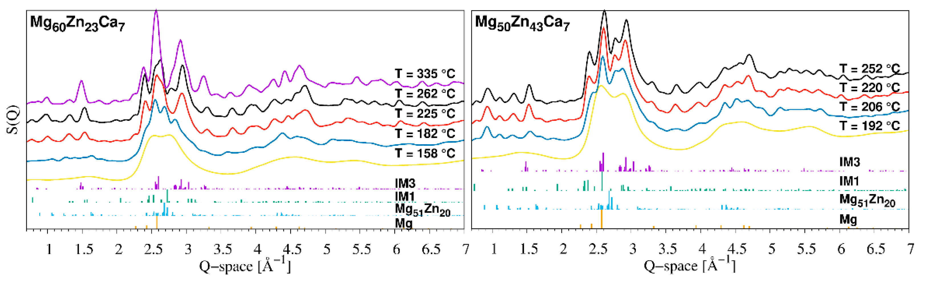 Materials 16 02313 g007