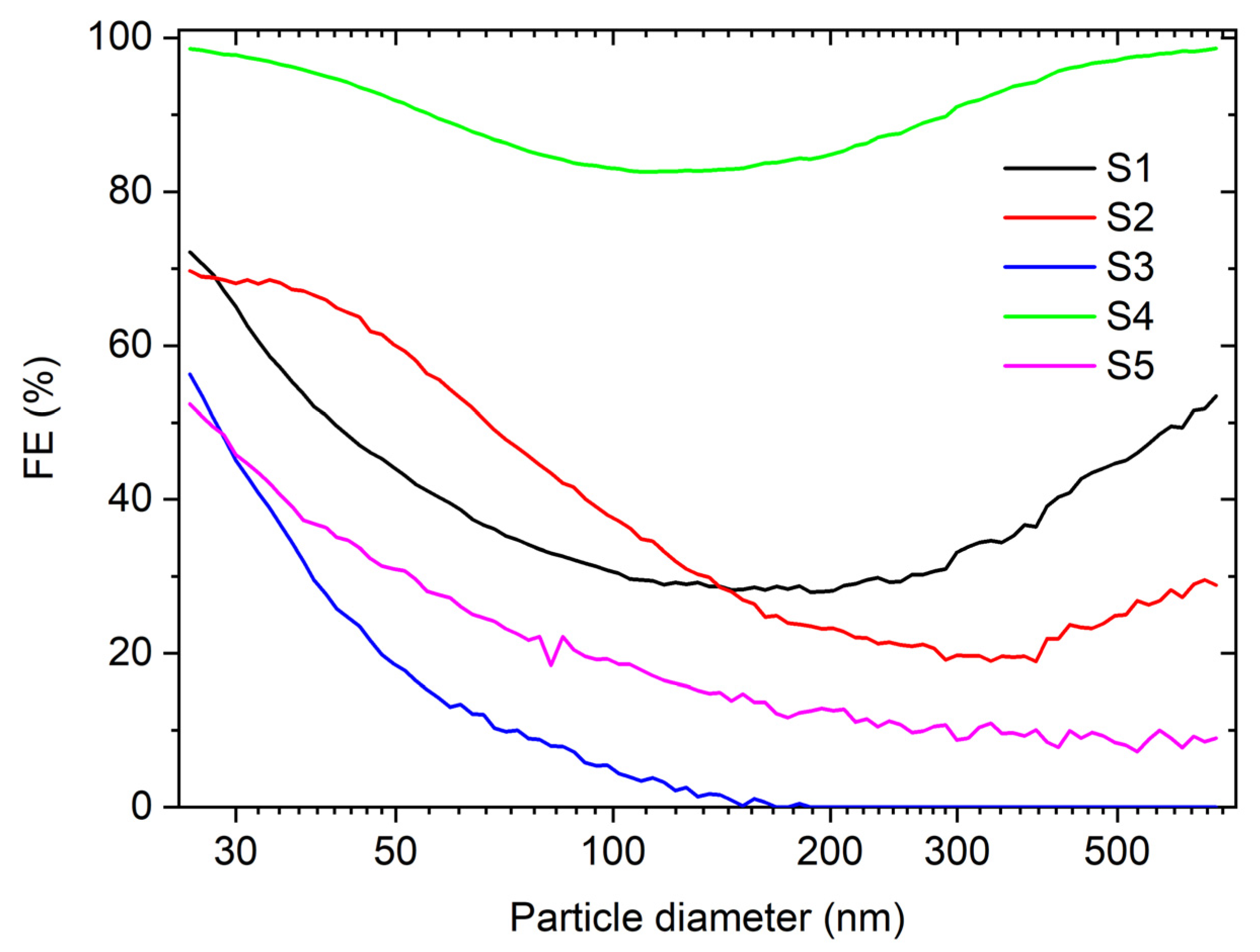 Materials 16 02314 g001