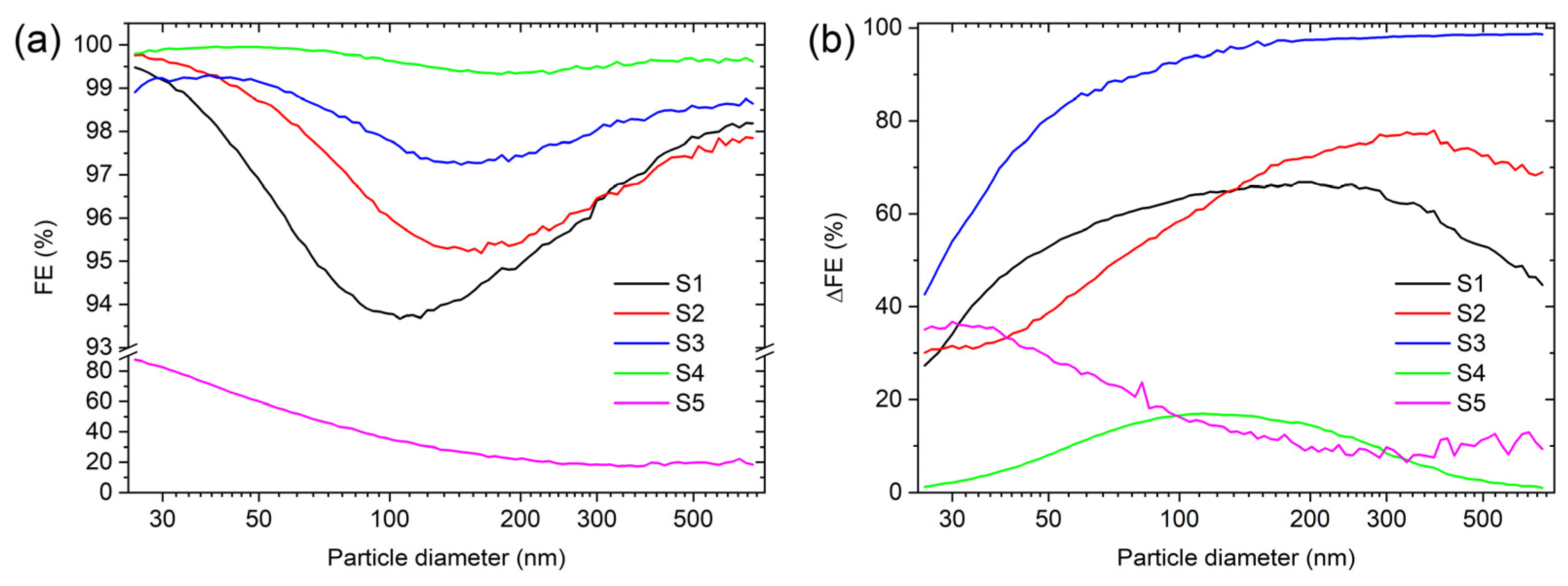 Materials 16 02314 g003
