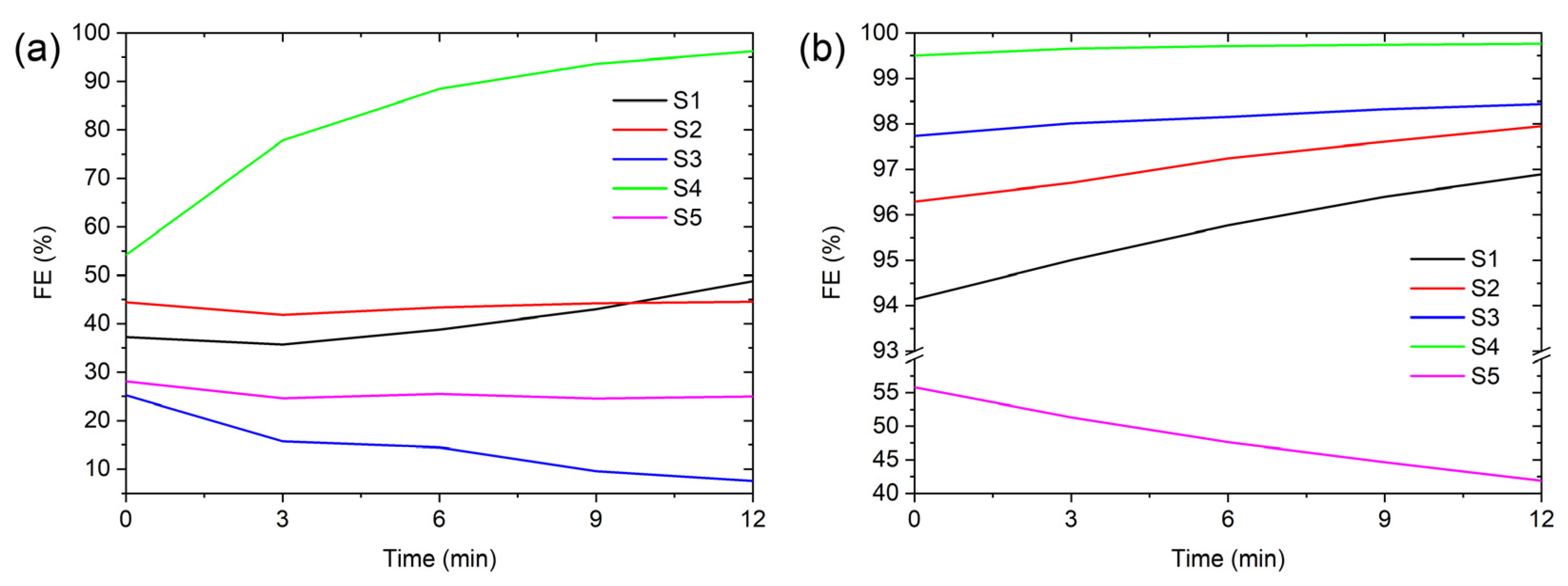 Materials 16 02314 g005