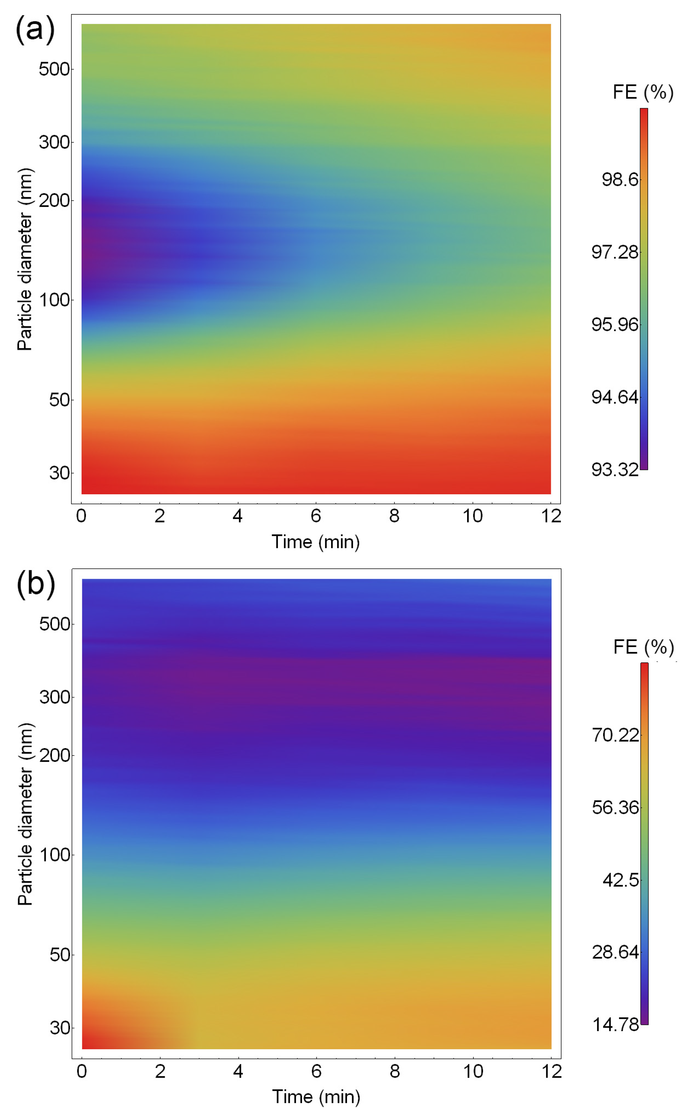Materials 16 02314 g006