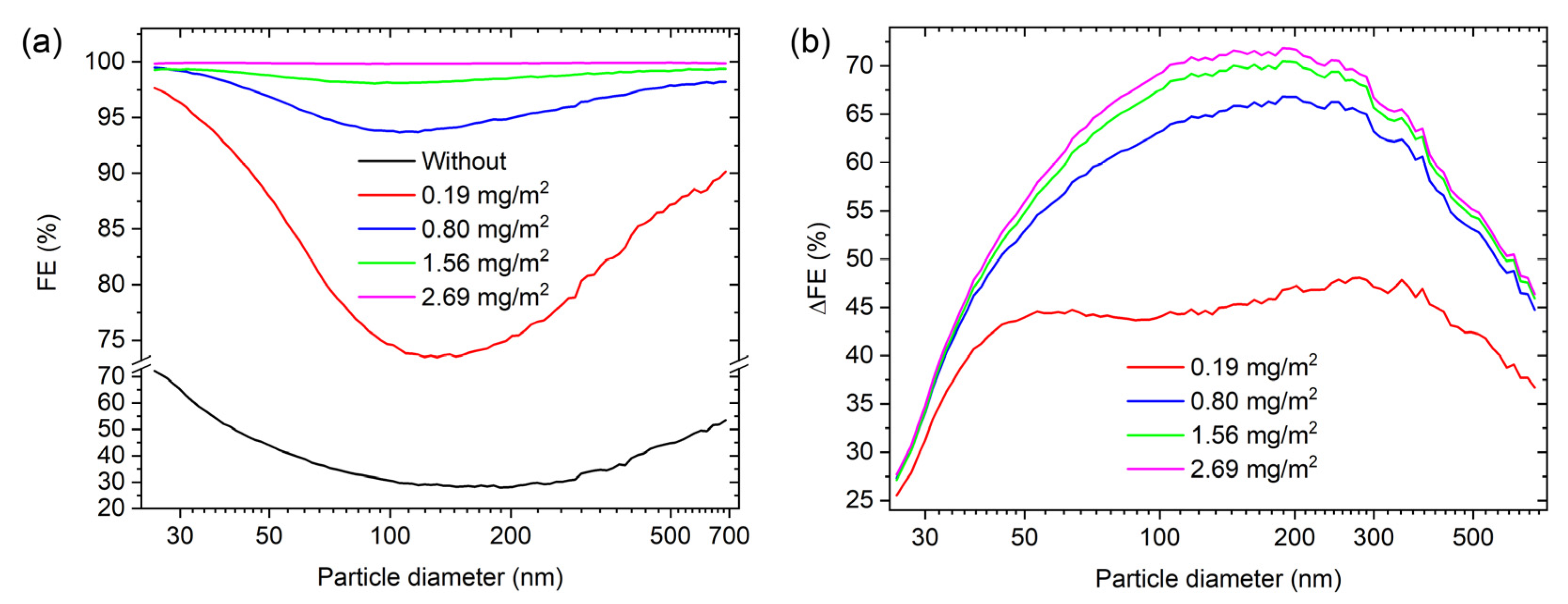 Materials 16 02314 g007