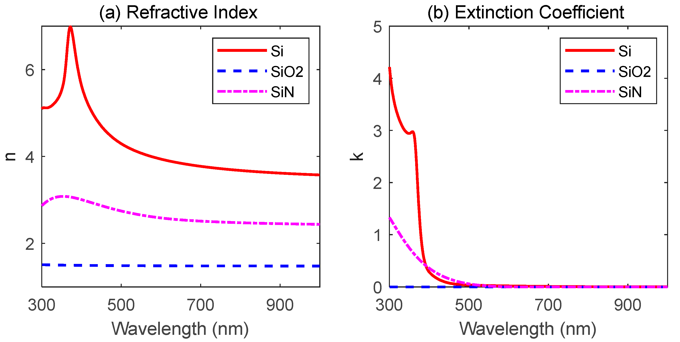 Materials 16 02316 g001