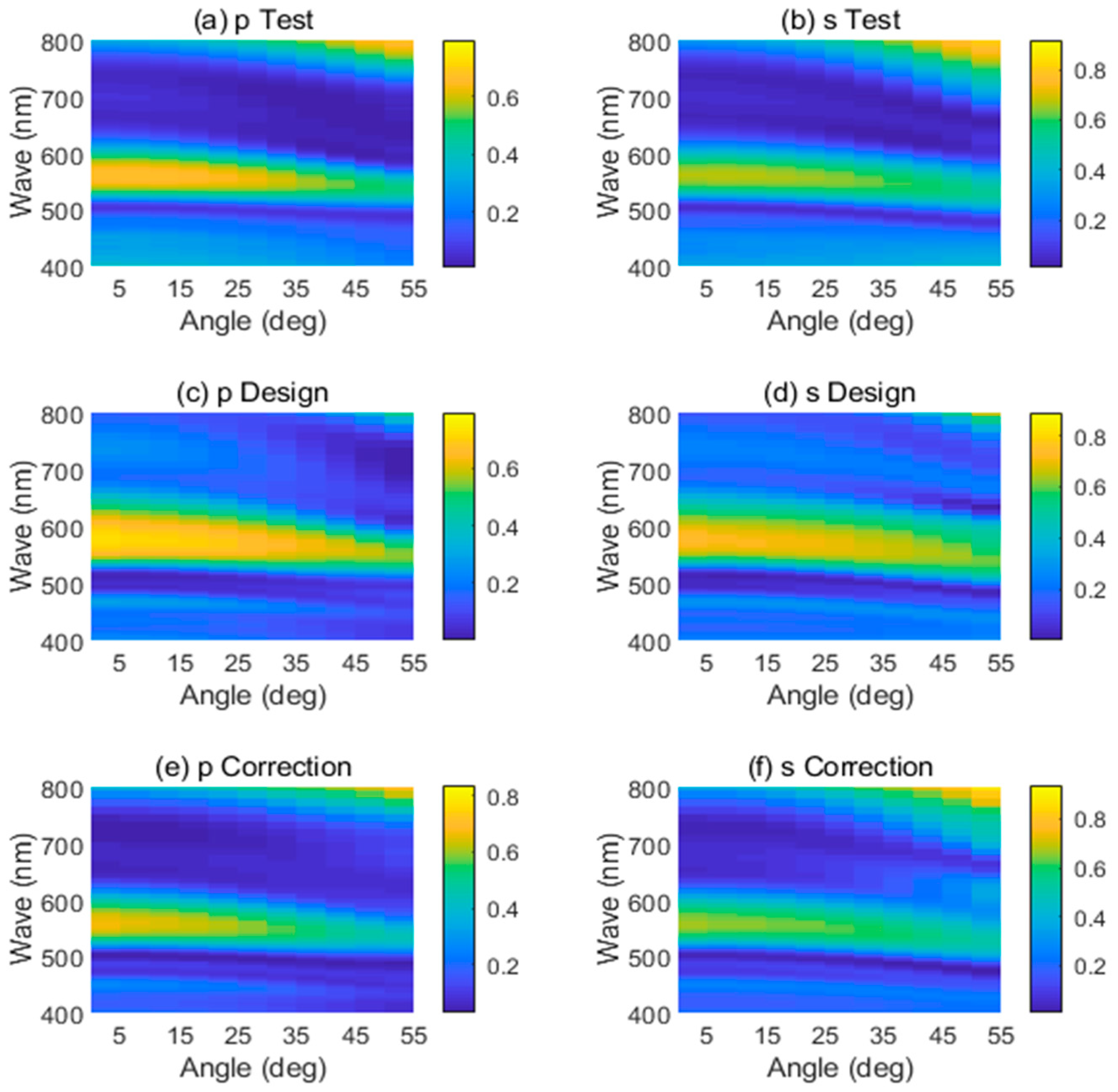 Materials 16 02316 g003