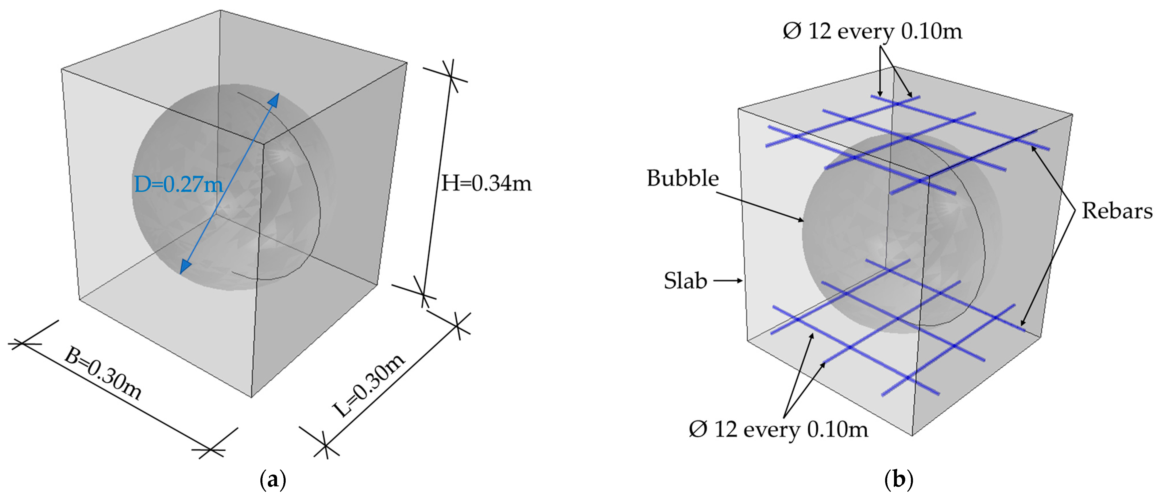 Materials 16 02320 g001