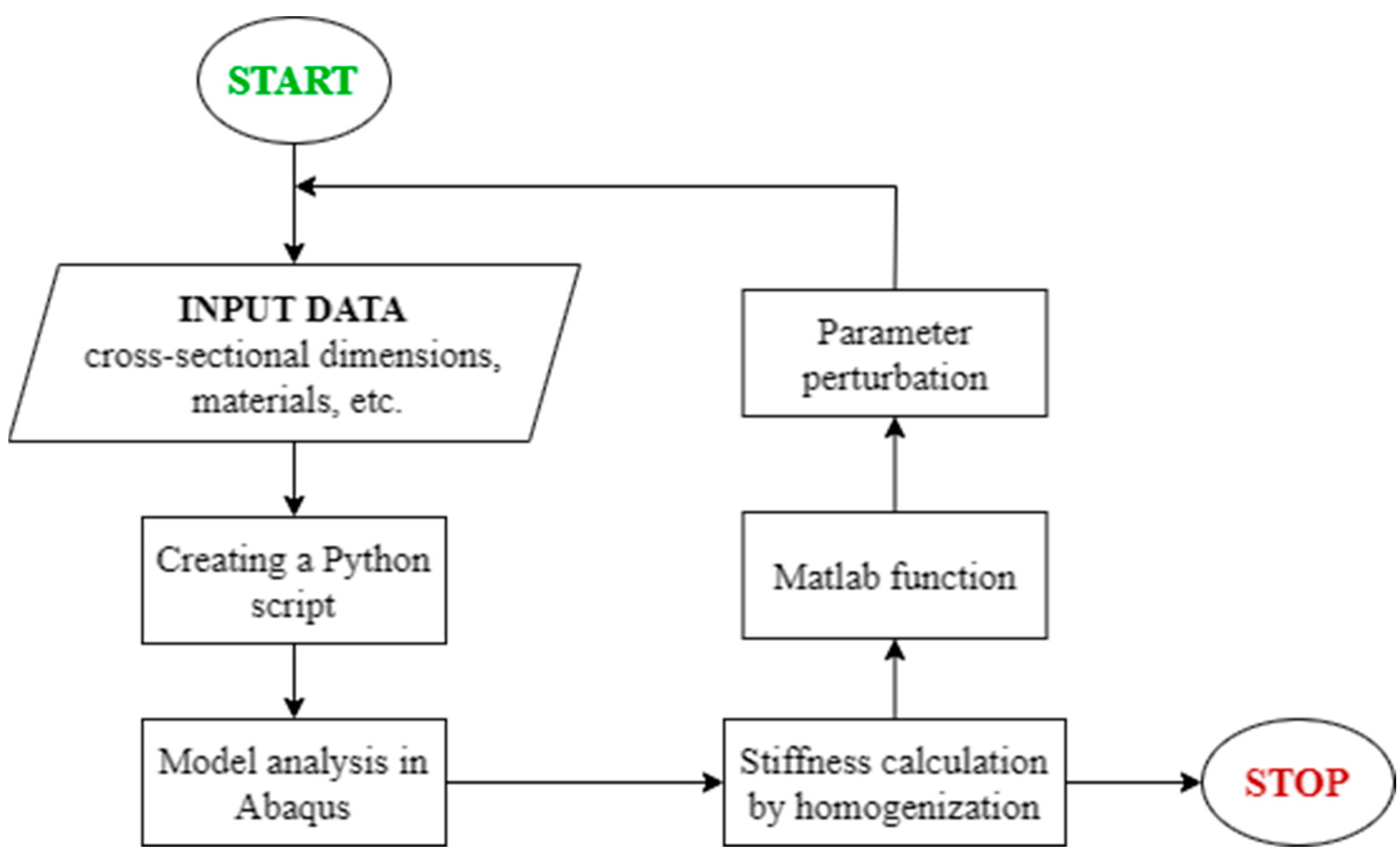 Materials 16 02320 g004