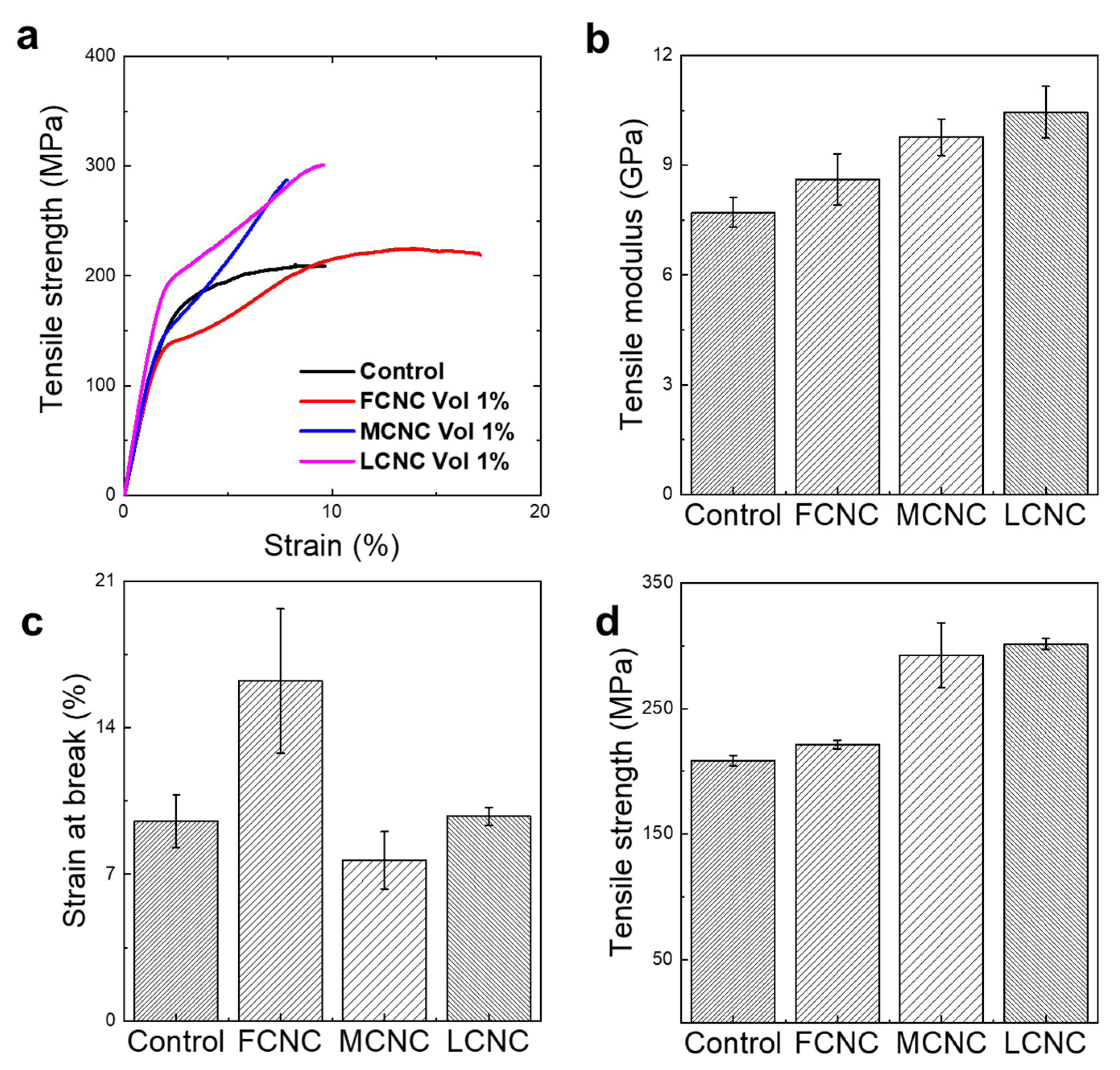 Materials 16 02323 g005 Materials 16 02323 g005