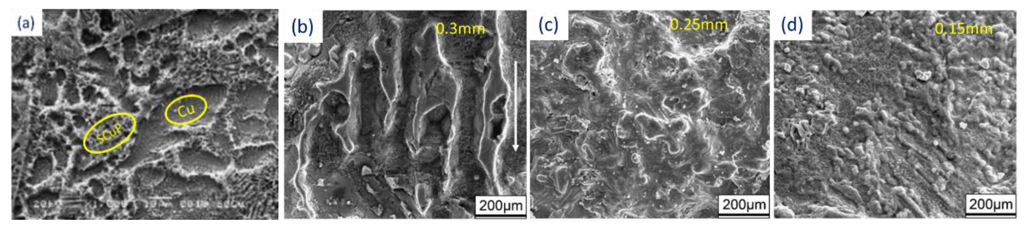 Materials 16 02325 g005