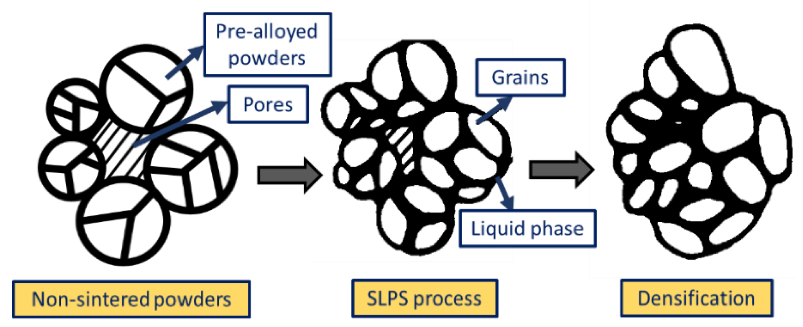 Materials 16 02325 g006