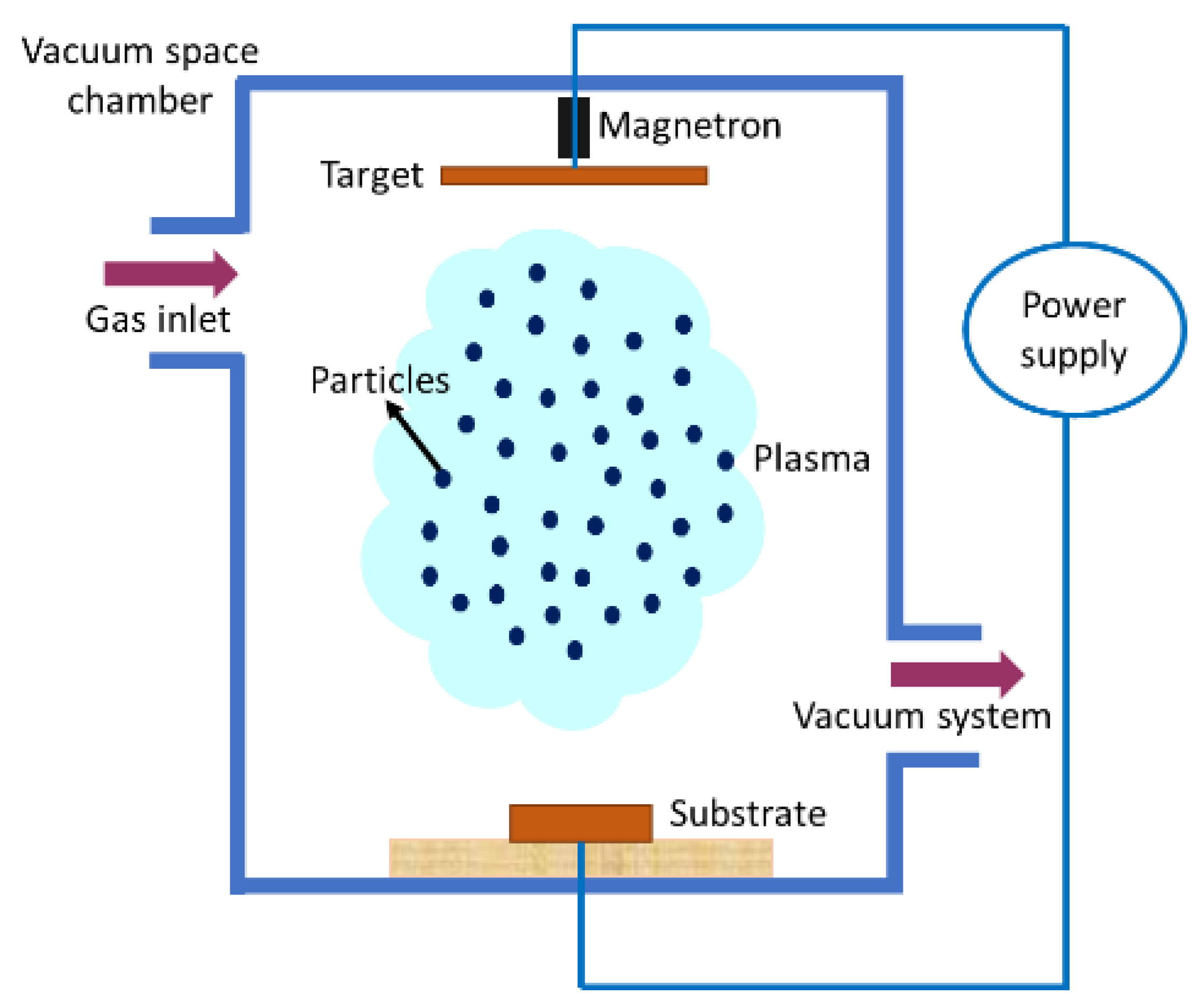 Materials 16 02325 g017