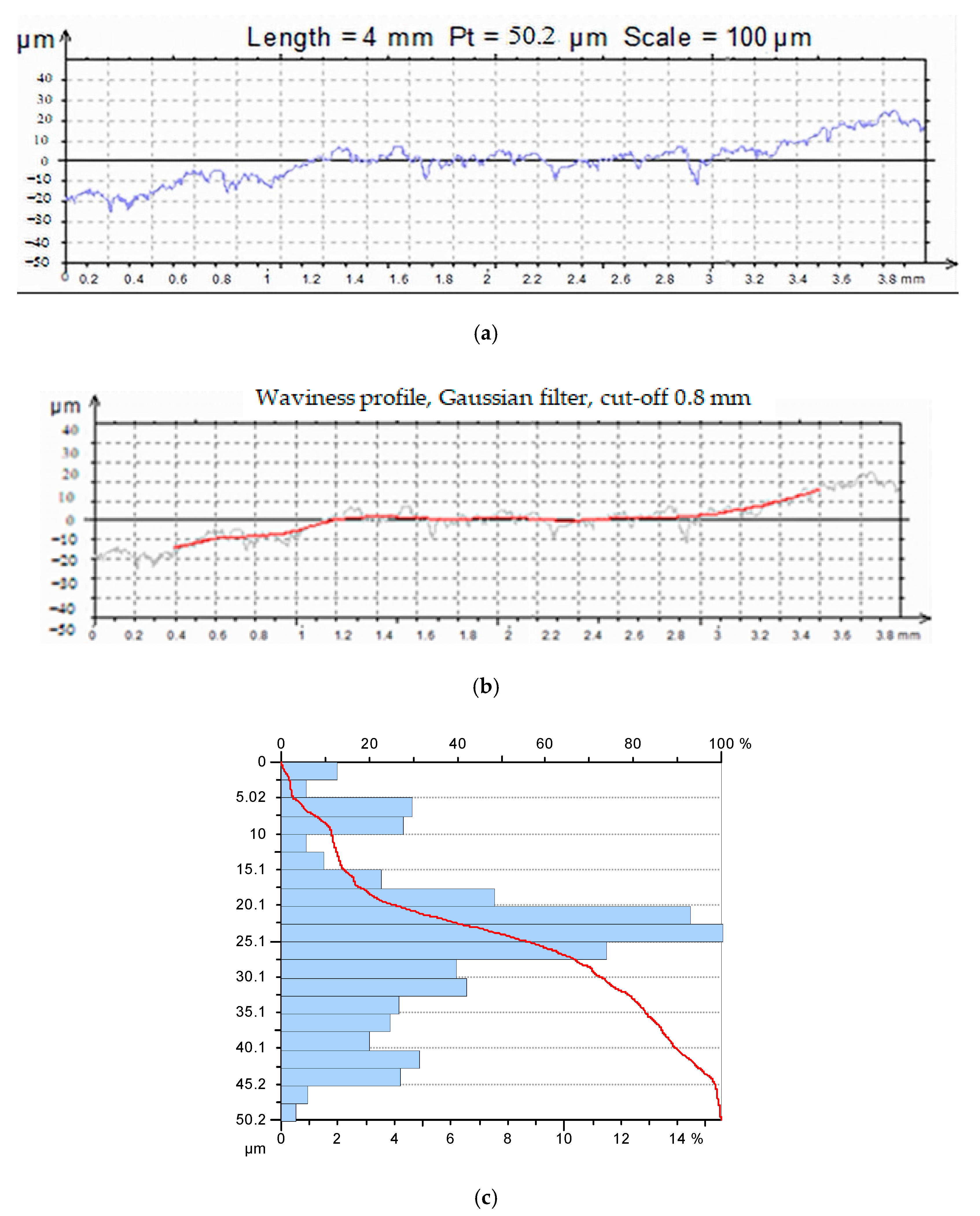 Materials 16 02326 g006