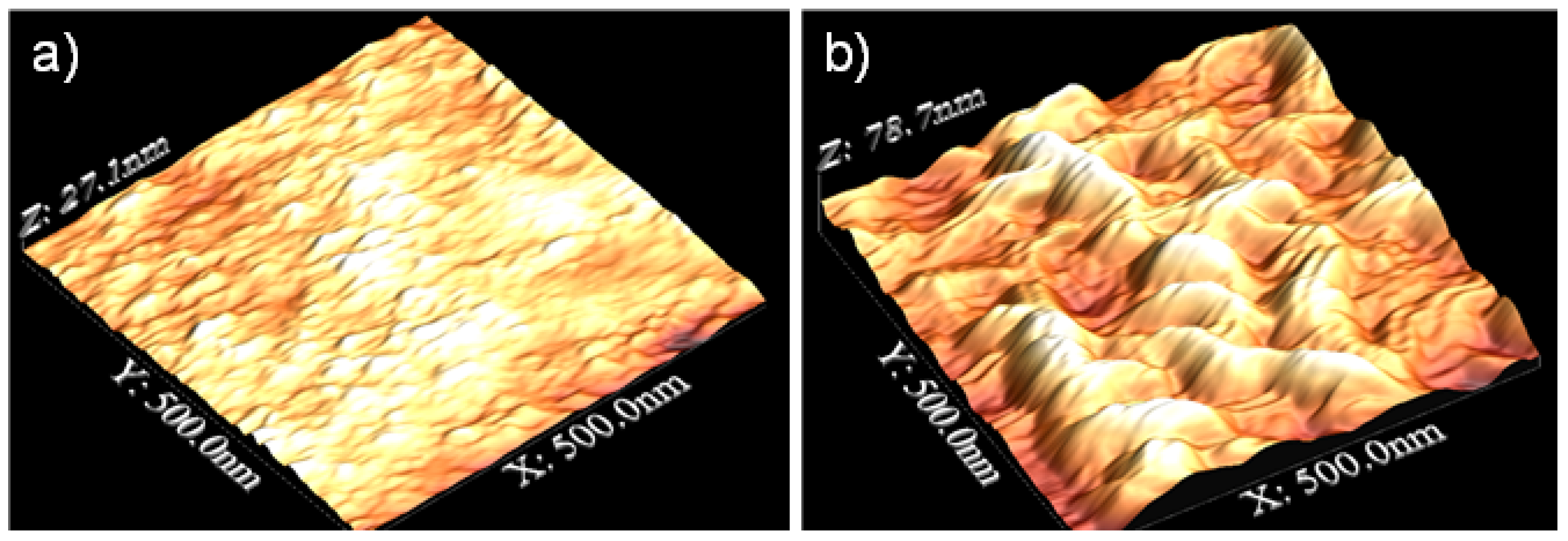 Materials 16 02327 g001 Materials 16 02327 g001