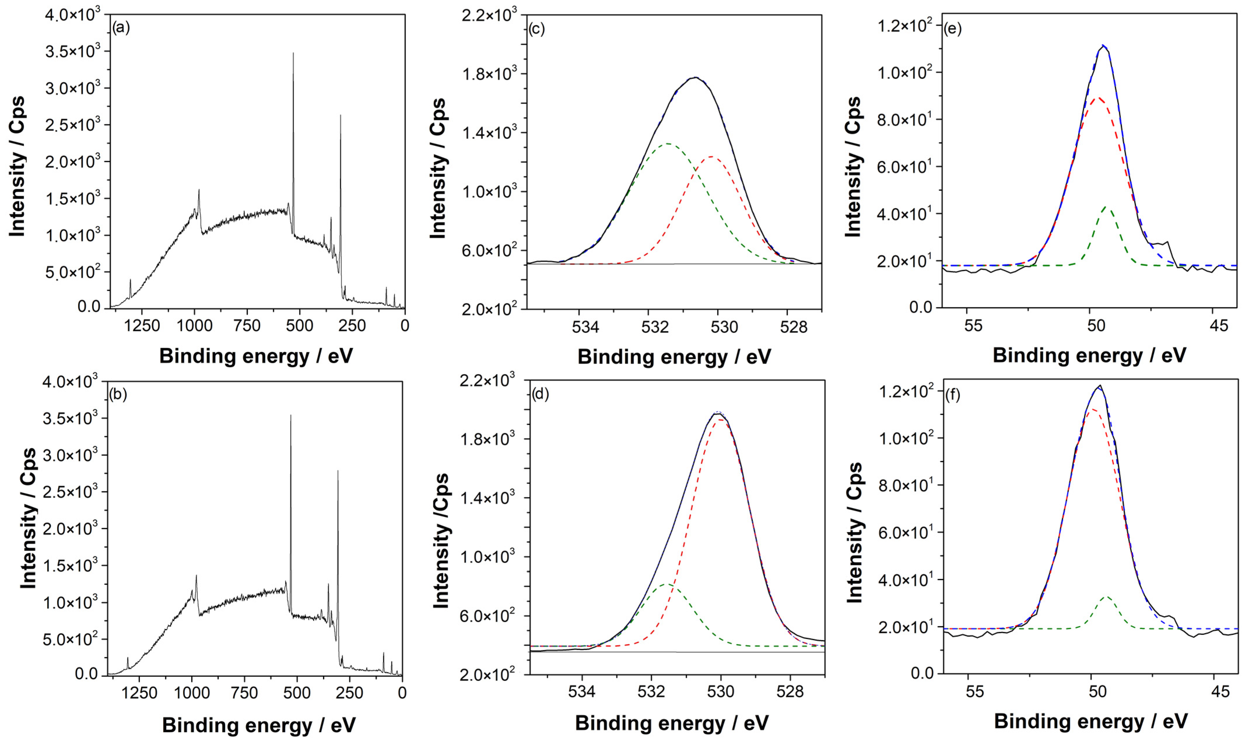 Materials 16 02327 g002 Materials 16 02327 g002