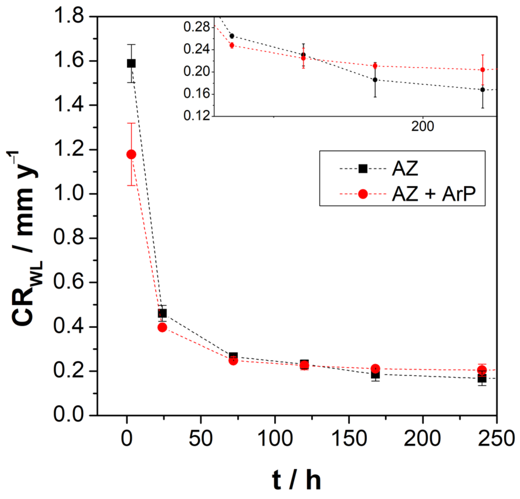 Materials 16 02327 g010 Materials 16 02327 g010