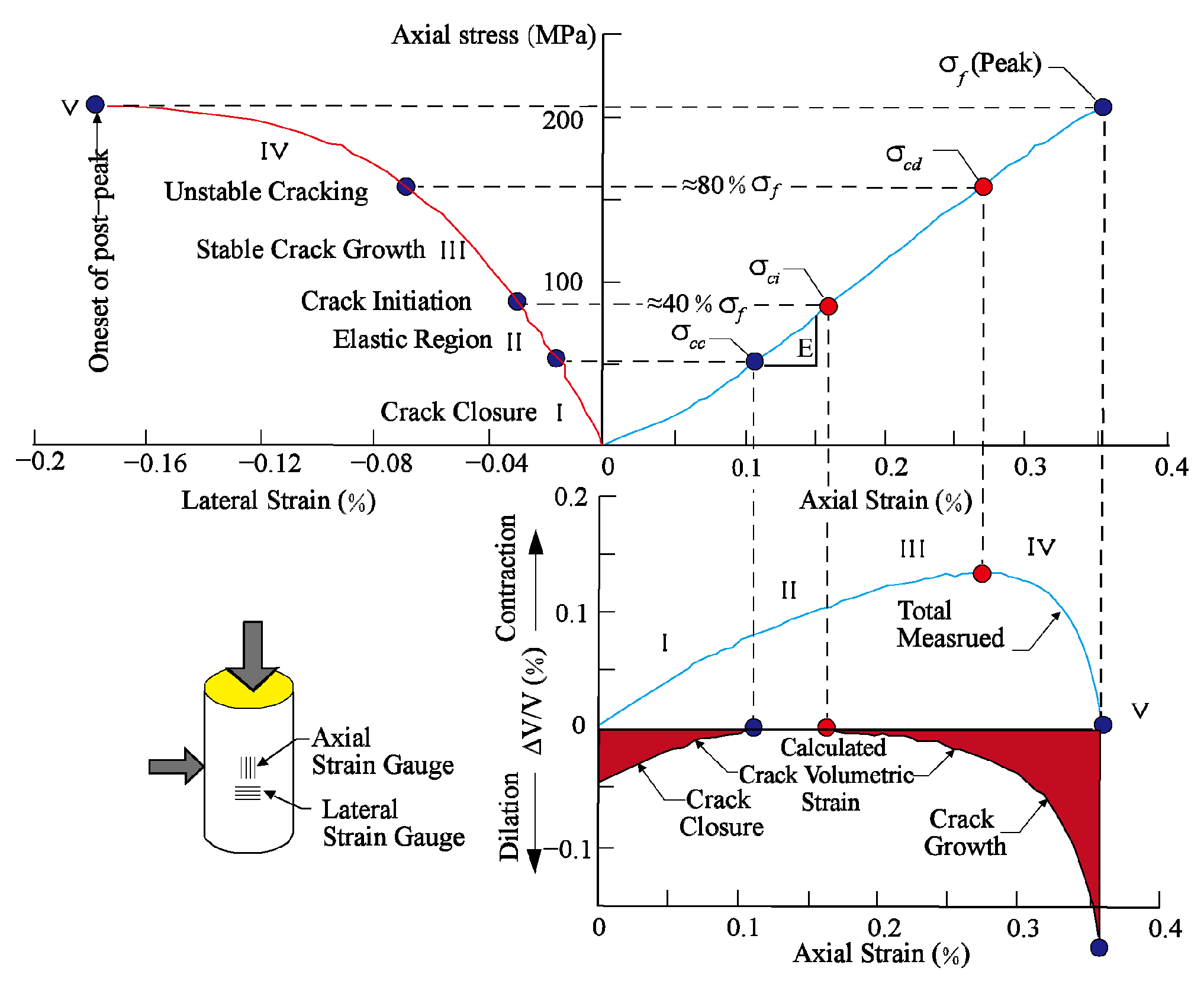 Materials 16 02334 g005 Materials 16 02334 g005