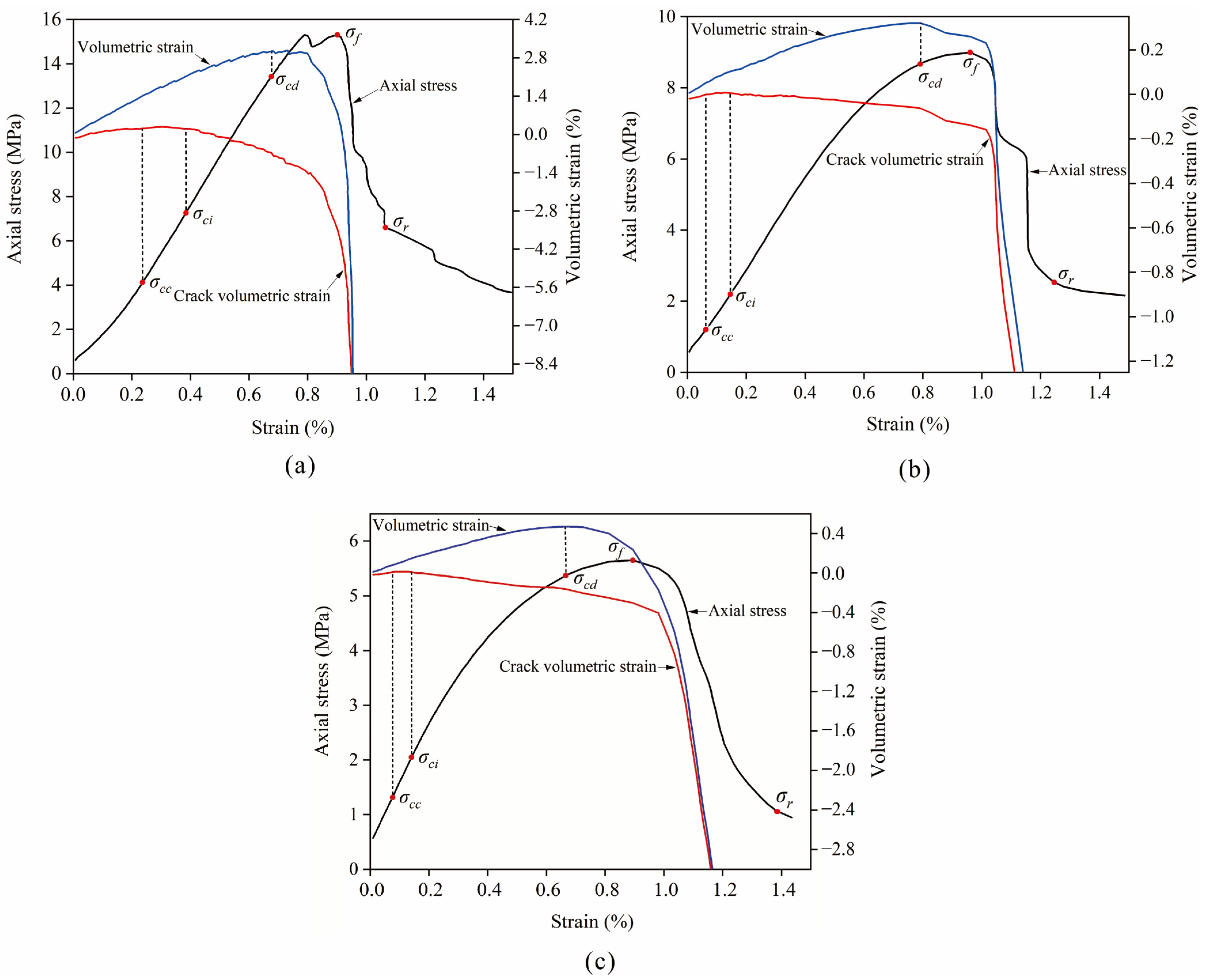 Materials 16 02334 g006 Materials 16 02334 g006