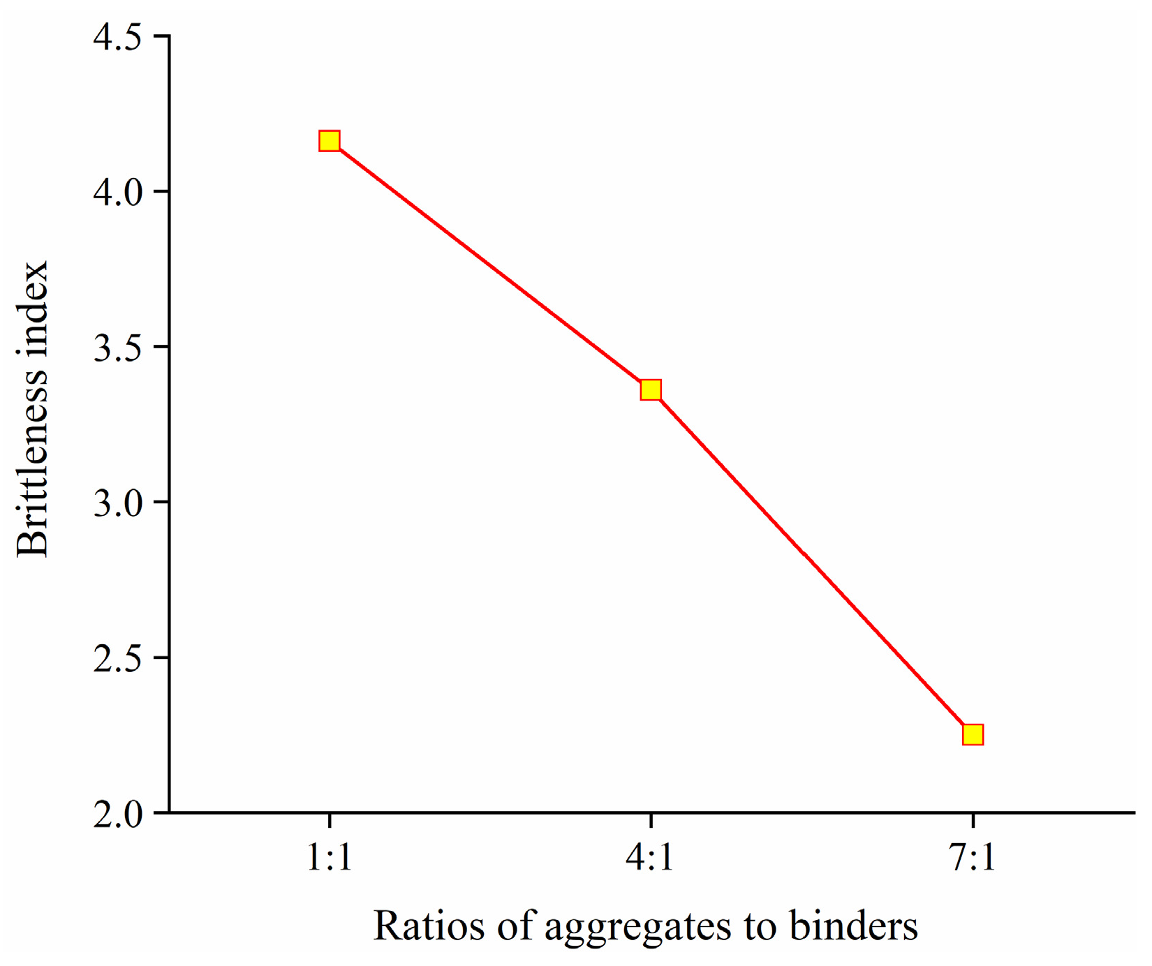 Materials 16 02334 g007 Materials 16 02334 g007