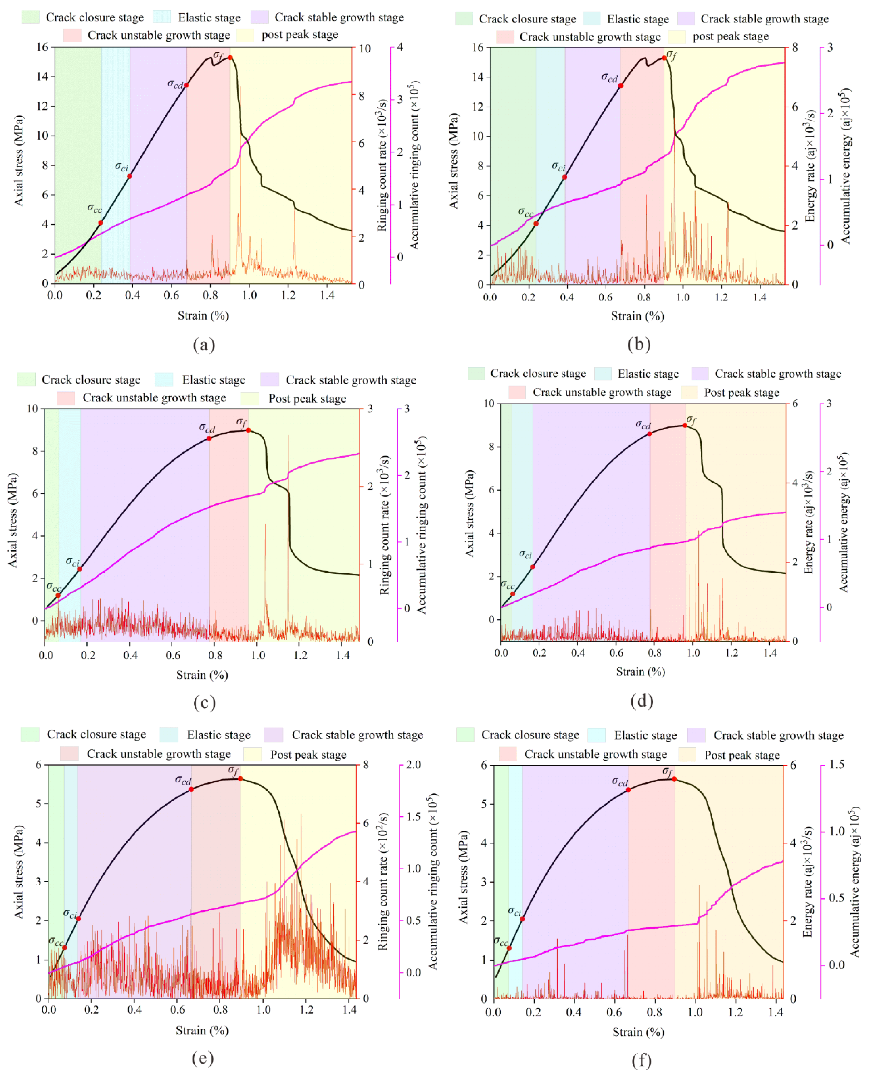 Materials 16 02334 g008 Materials 16 02334 g008