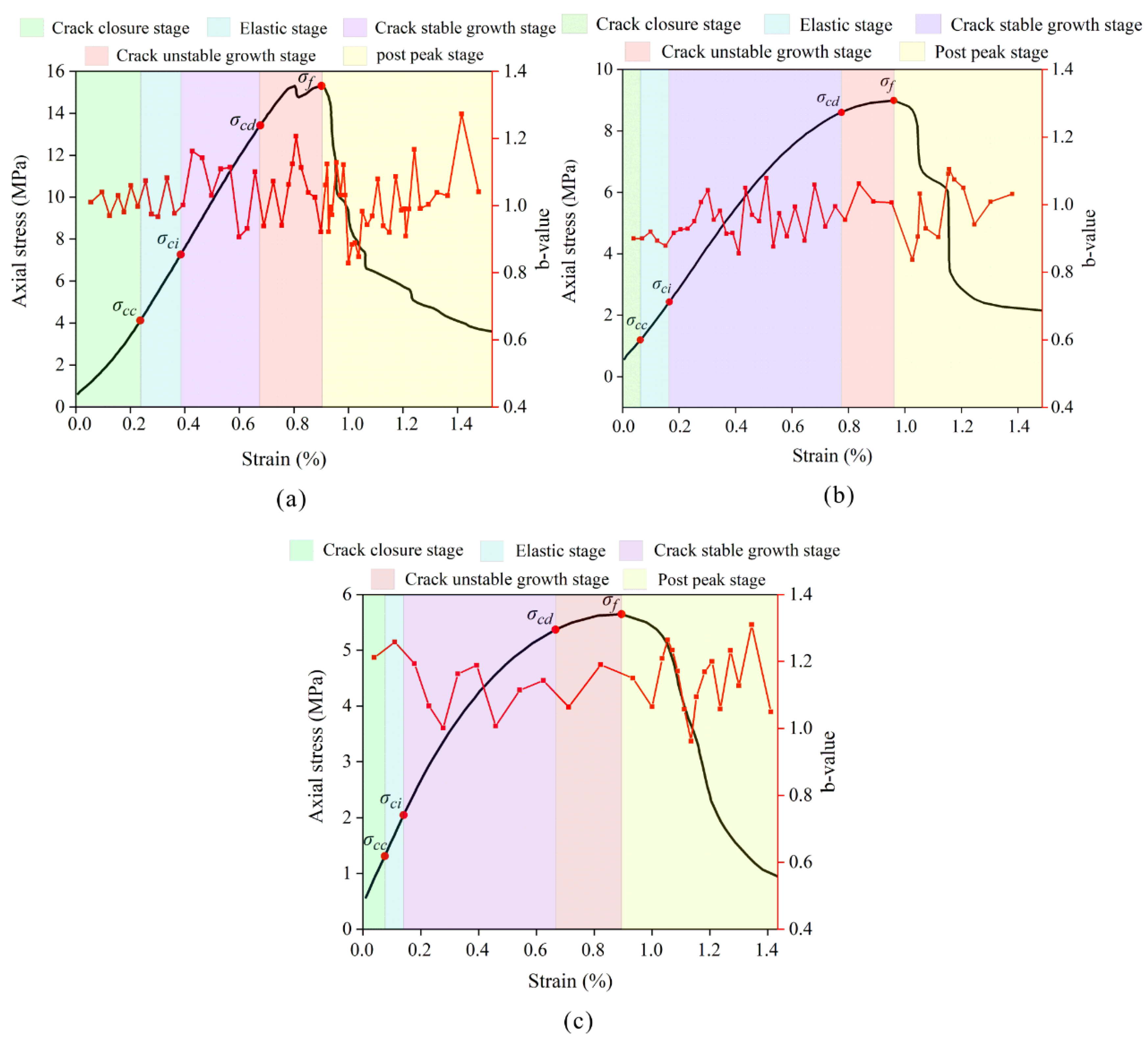 Materials 16 02334 g014 Materials 16 02334 g014