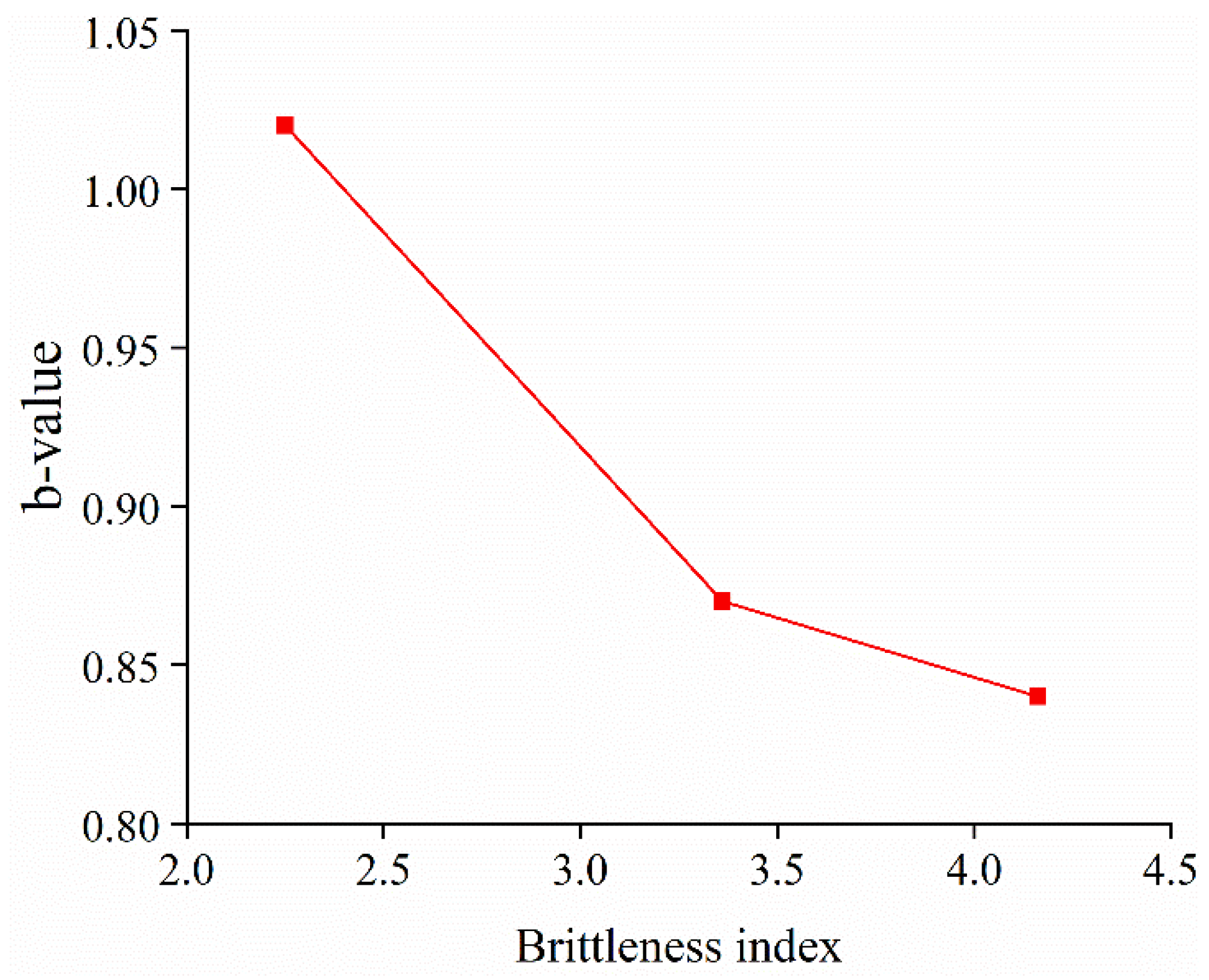 Materials 16 02334 g015 Materials 16 02334 g015