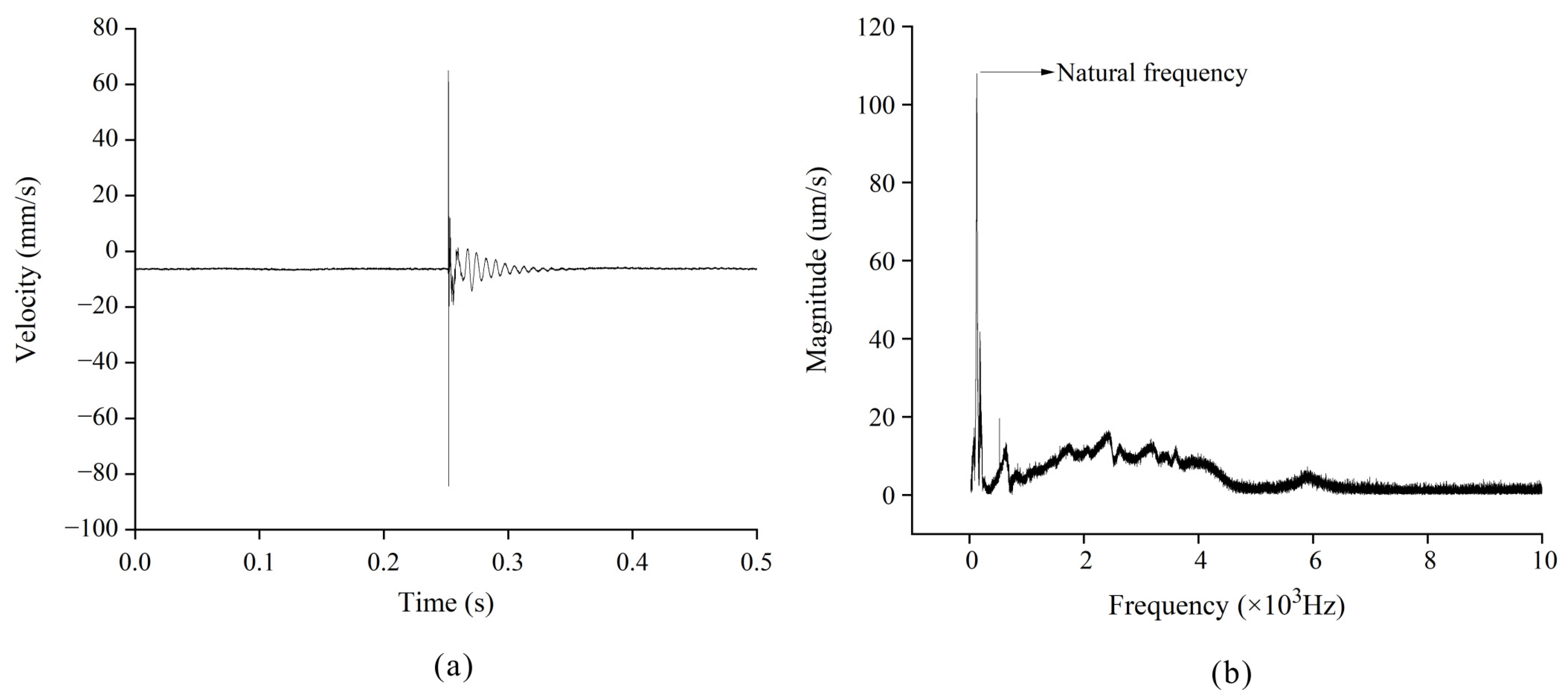Materials 16 02334 g016 Materials 16 02334 g016
