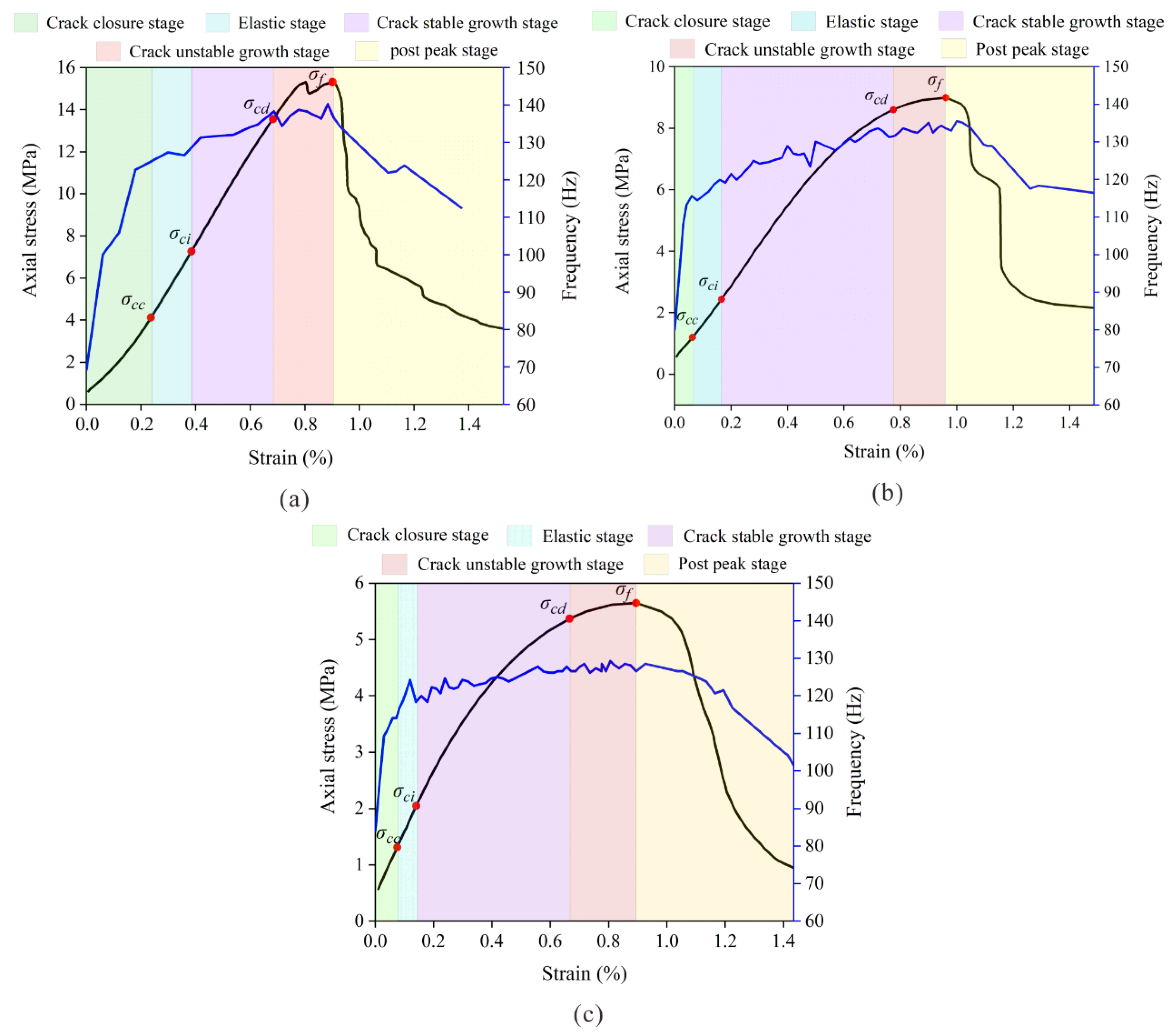 Materials 16 02334 g017 Materials 16 02334 g017