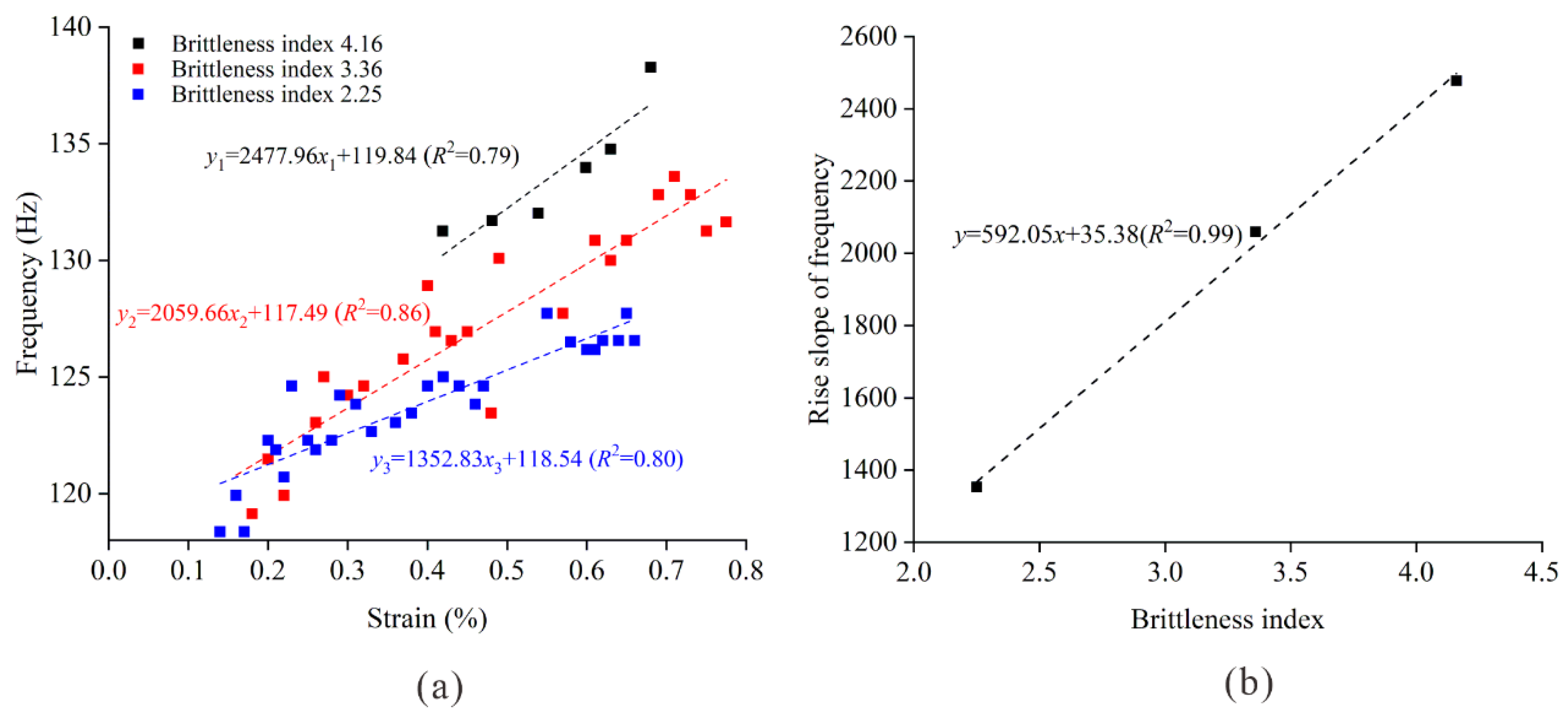 Materials 16 02334 g018 Materials 16 02334 g018
