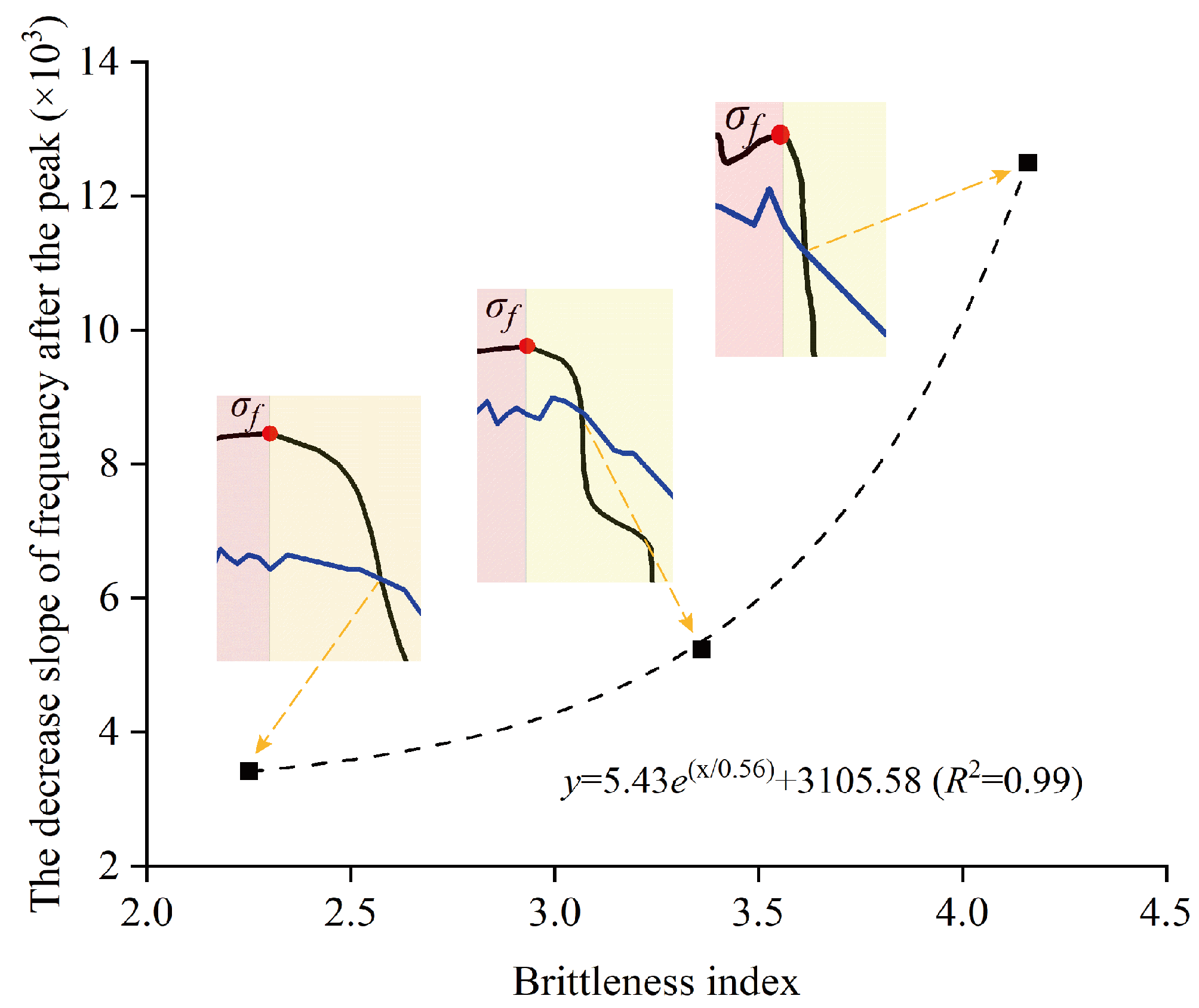 Materials 16 02334 g019 Materials 16 02334 g019