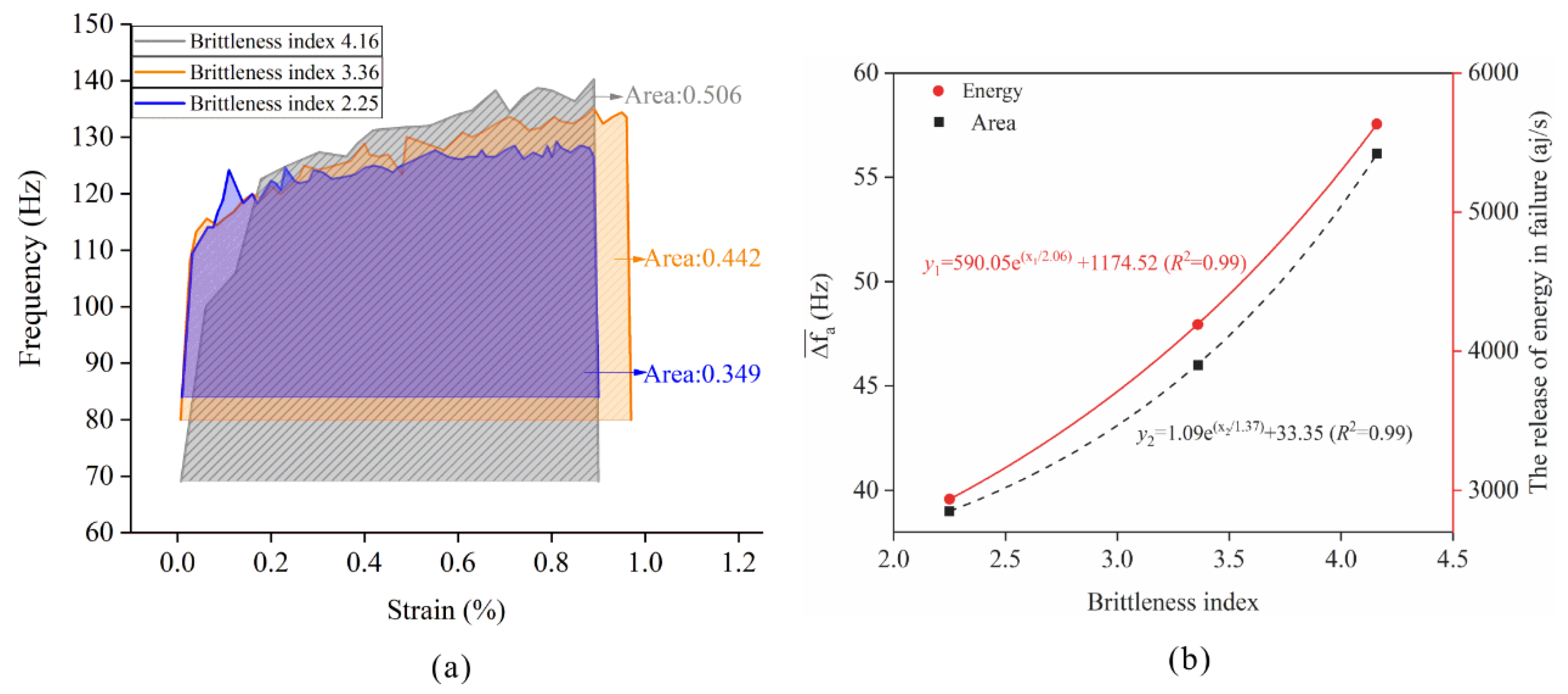 Materials 16 02334 g021 Materials 16 02334 g021