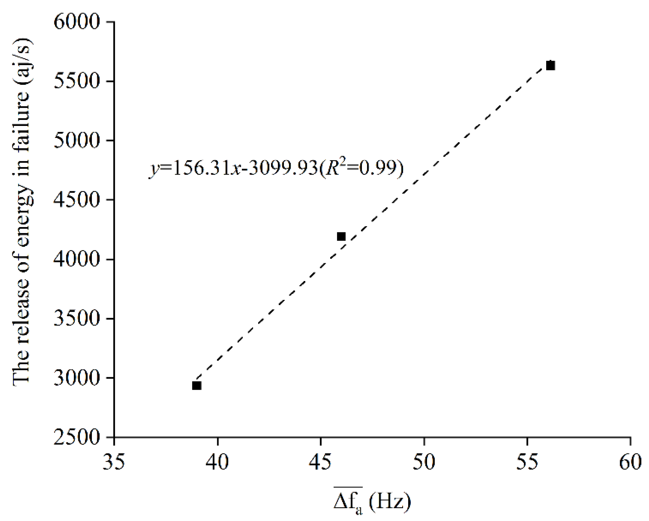 Materials 16 02334 g022 Materials 16 02334 g022