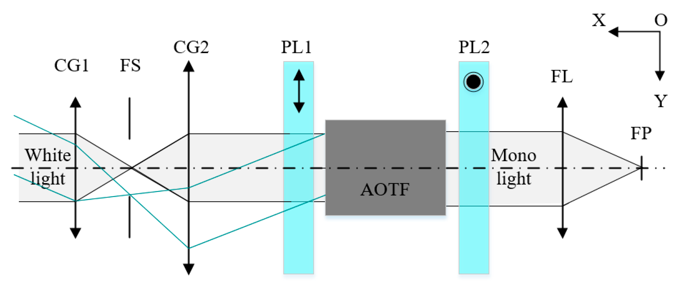 Materials 16 02341 g002