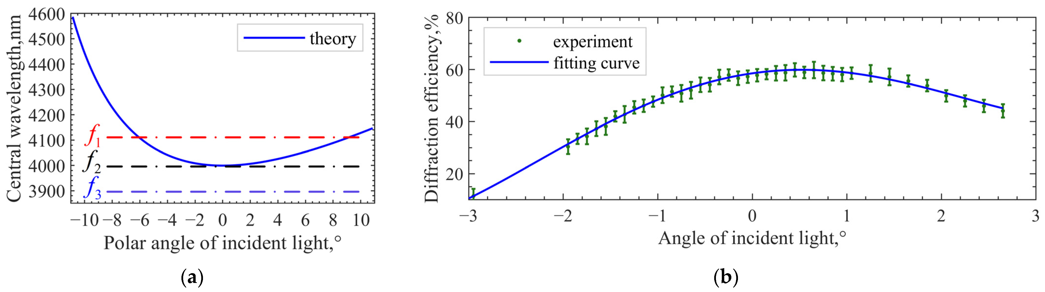 Materials 16 02341 g008
