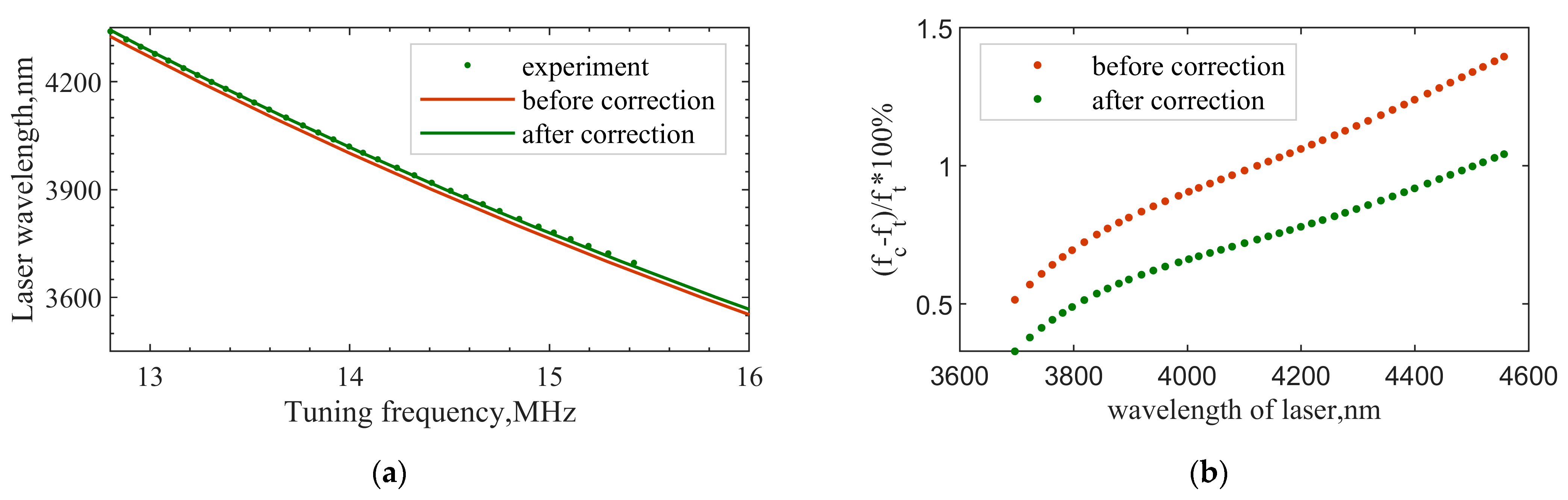 Materials 16 02341 g009