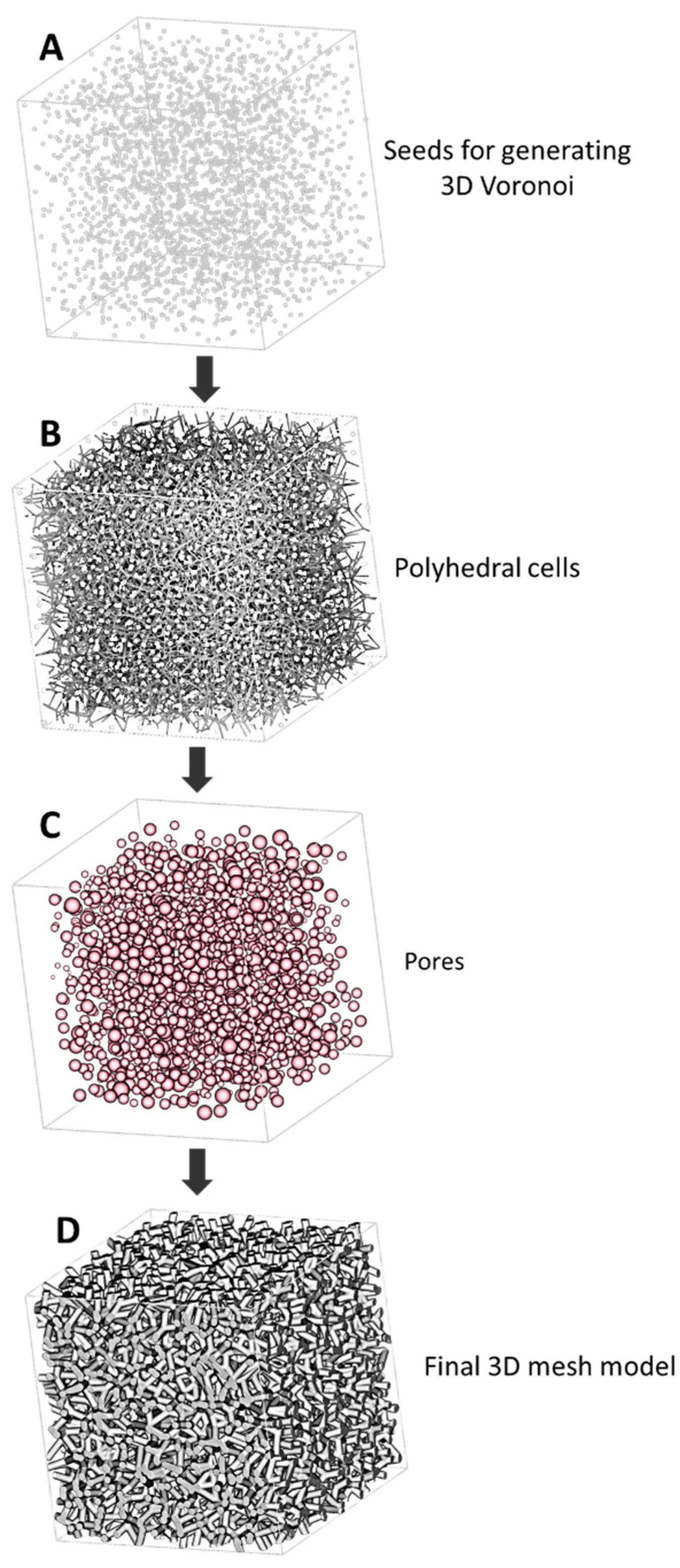Materials 16 02342 g001