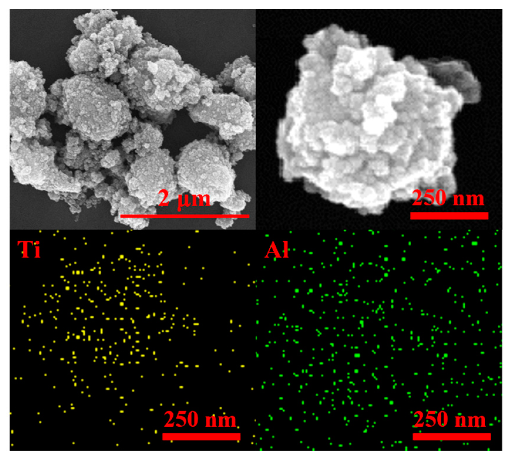 Materials 16 02347 g003 Materials 16 02347 g003