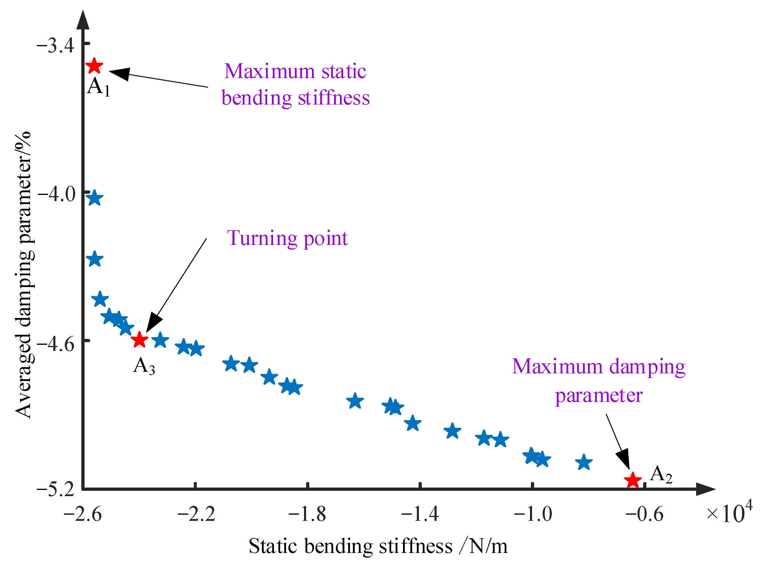 Materials 16 02349 g007 Materials 16 02349 g007
