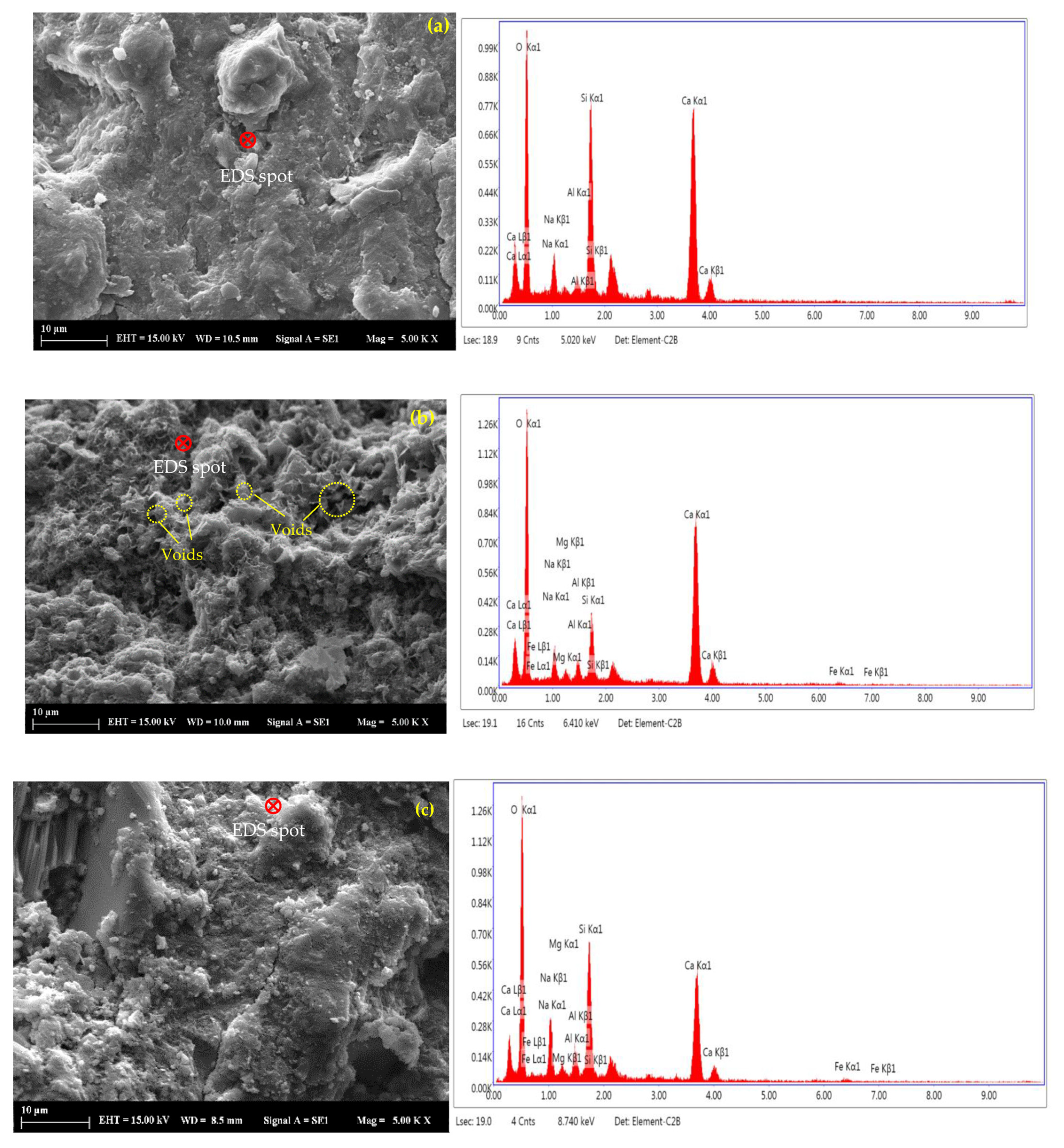 Materials 16 02357 g009 Materials 16 02357 g009
