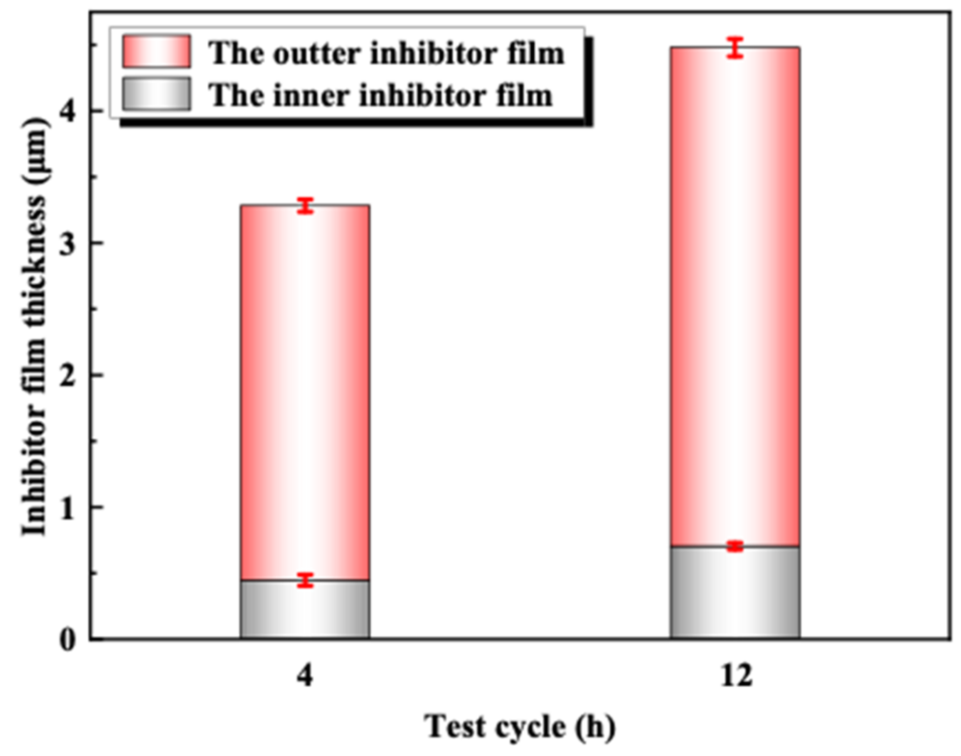 Materials 16 02358 g010