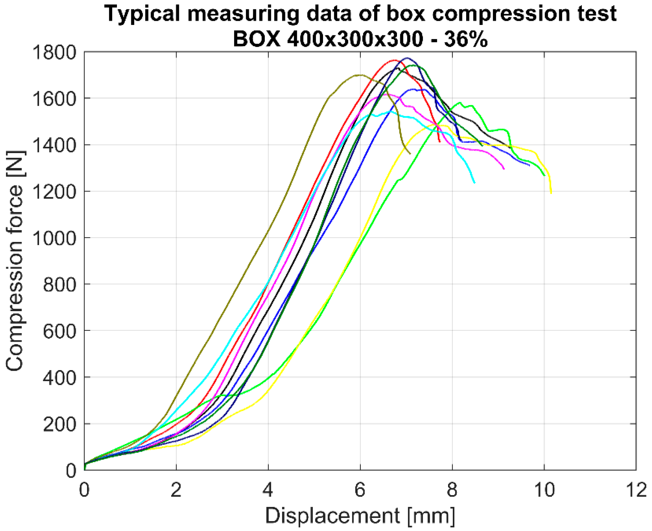 Materials 16 02360 g006
