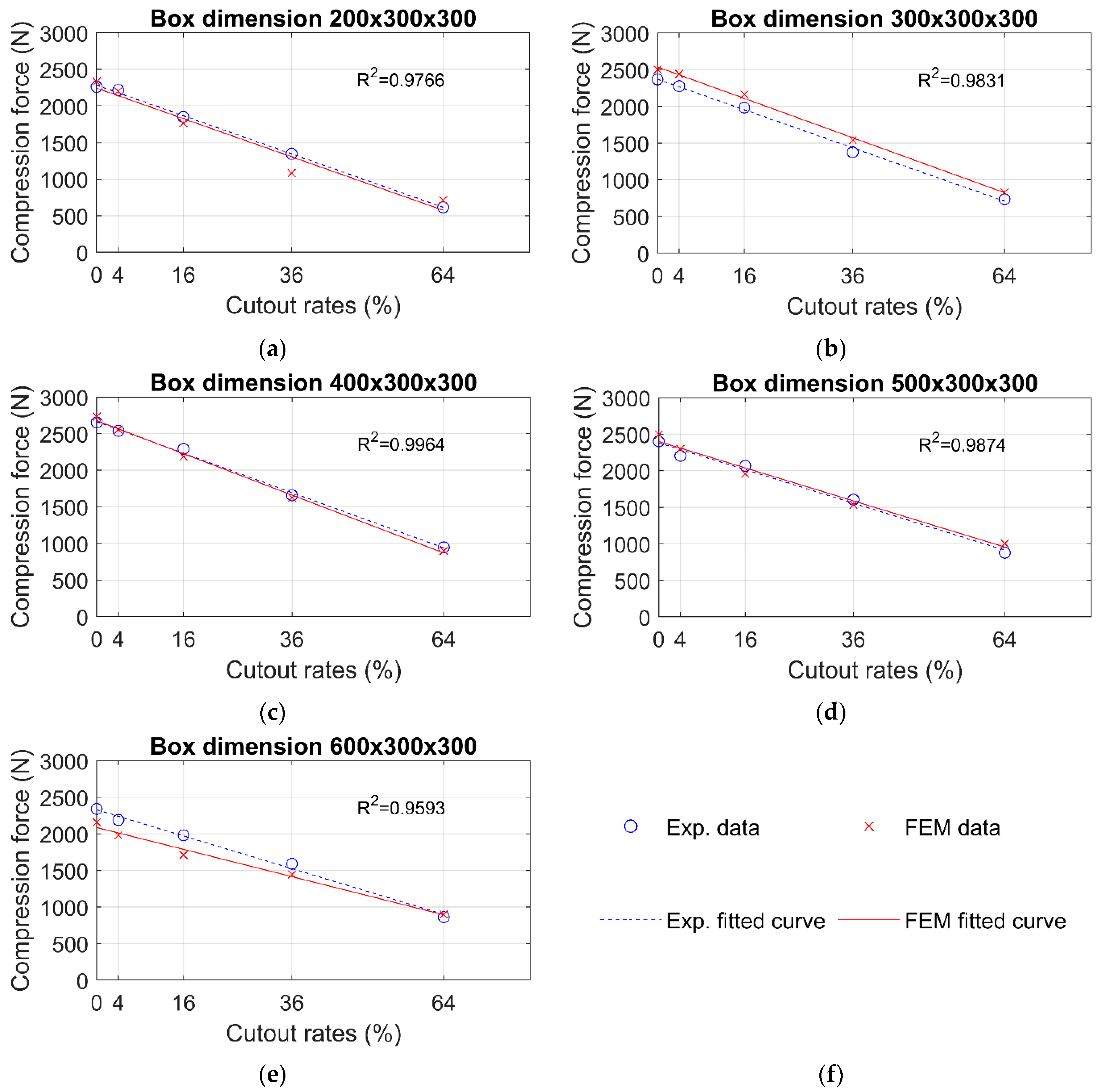 Materials 16 02360 g007