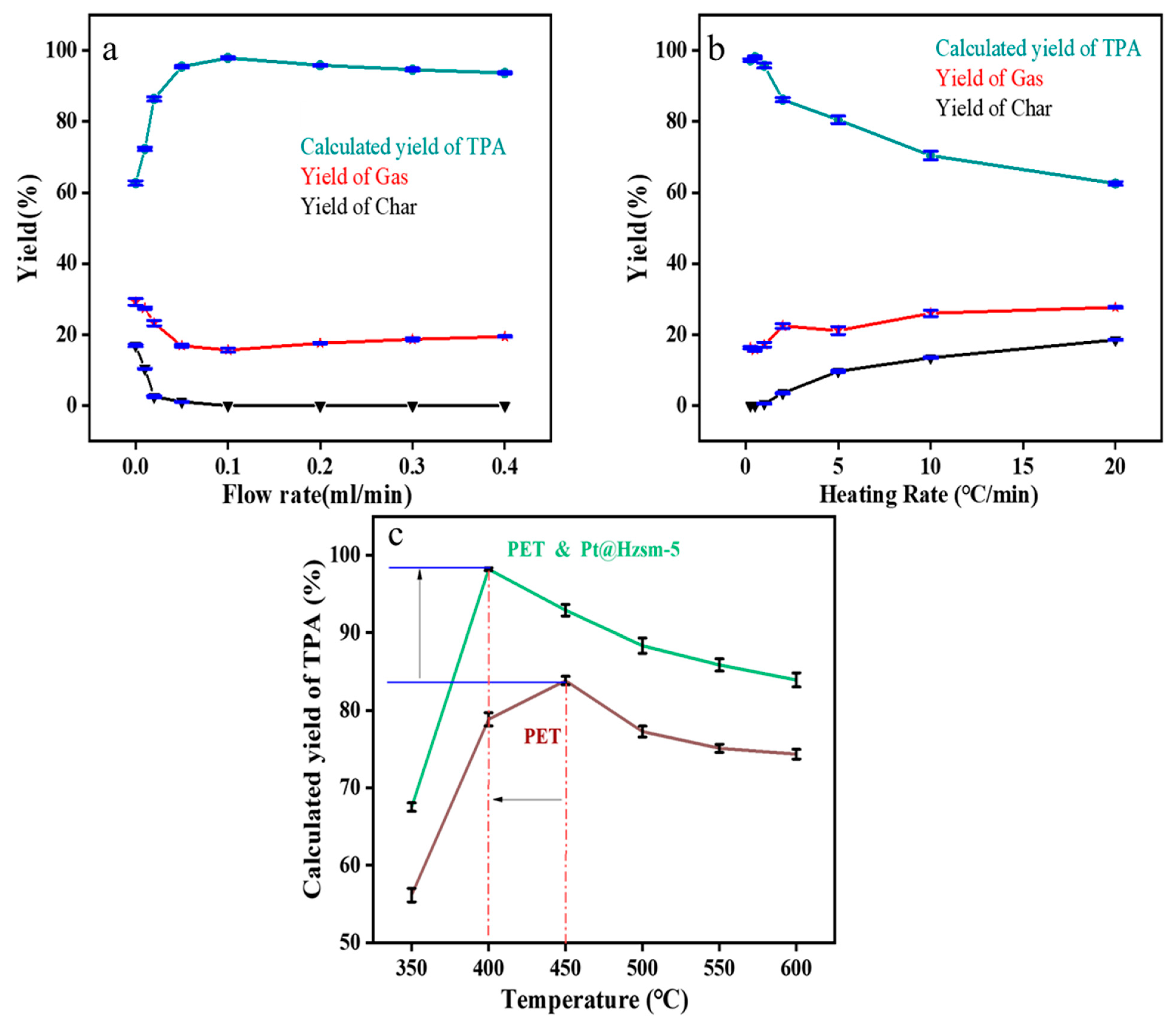 Materials 16 02362 g004