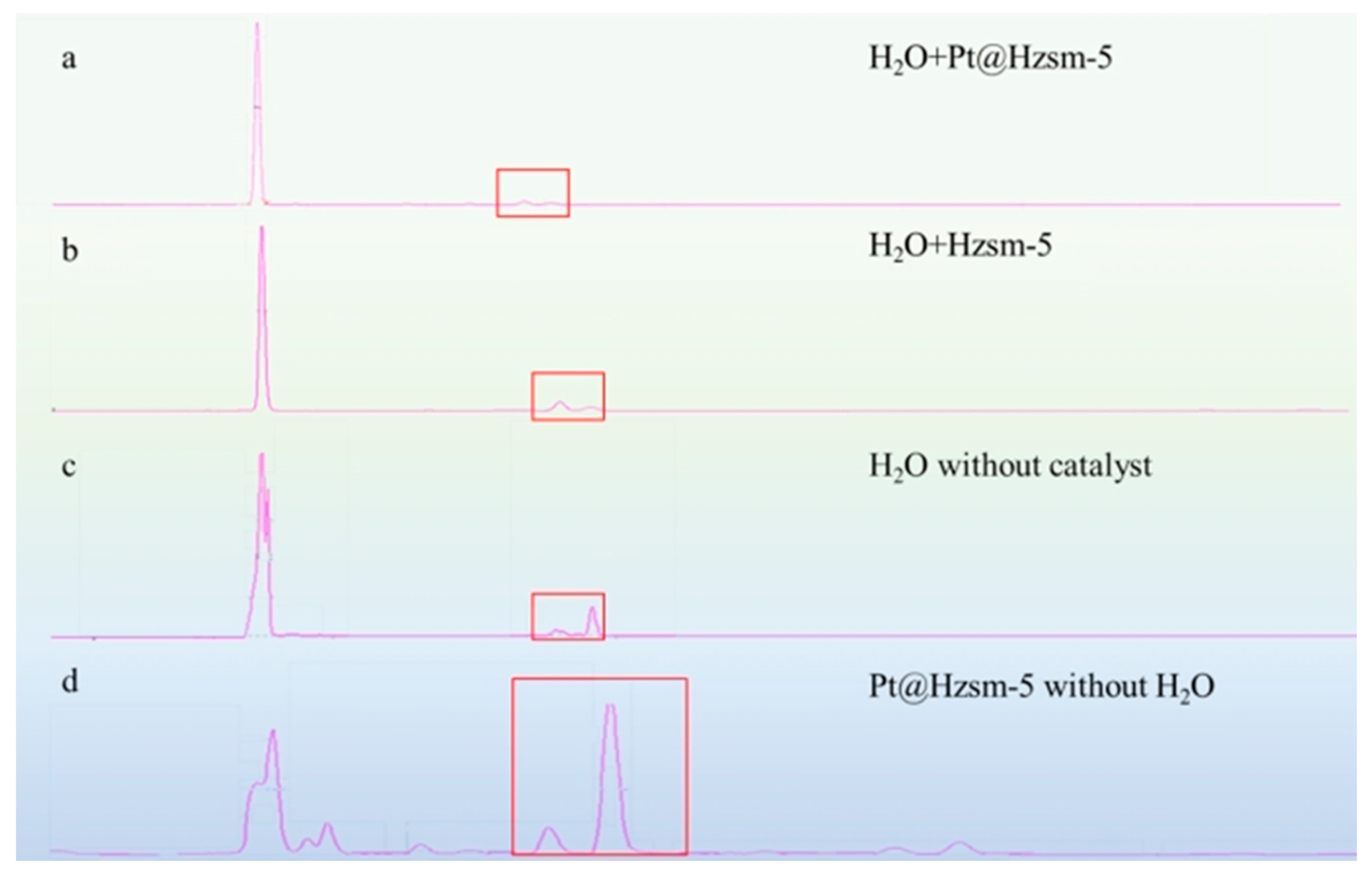 Materials 16 02362 g005