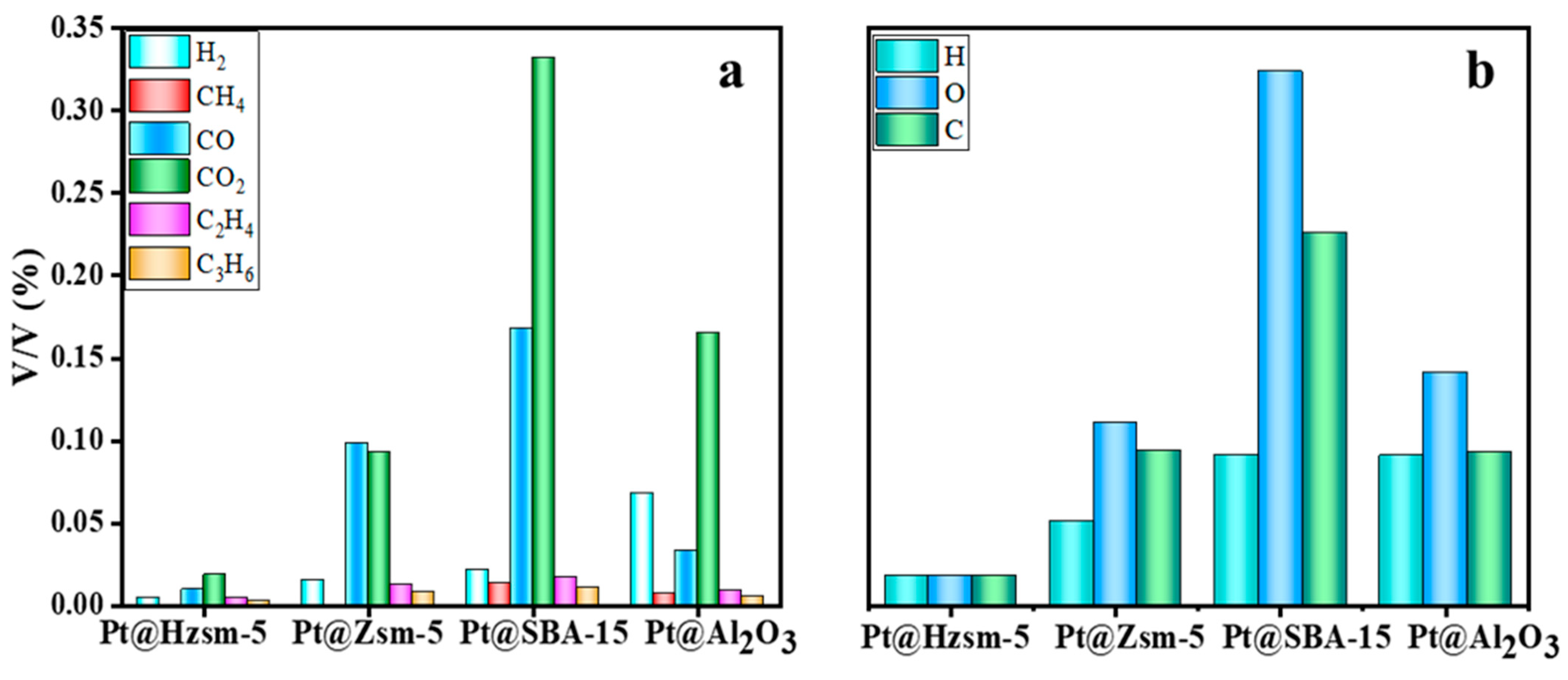 Materials 16 02362 g006