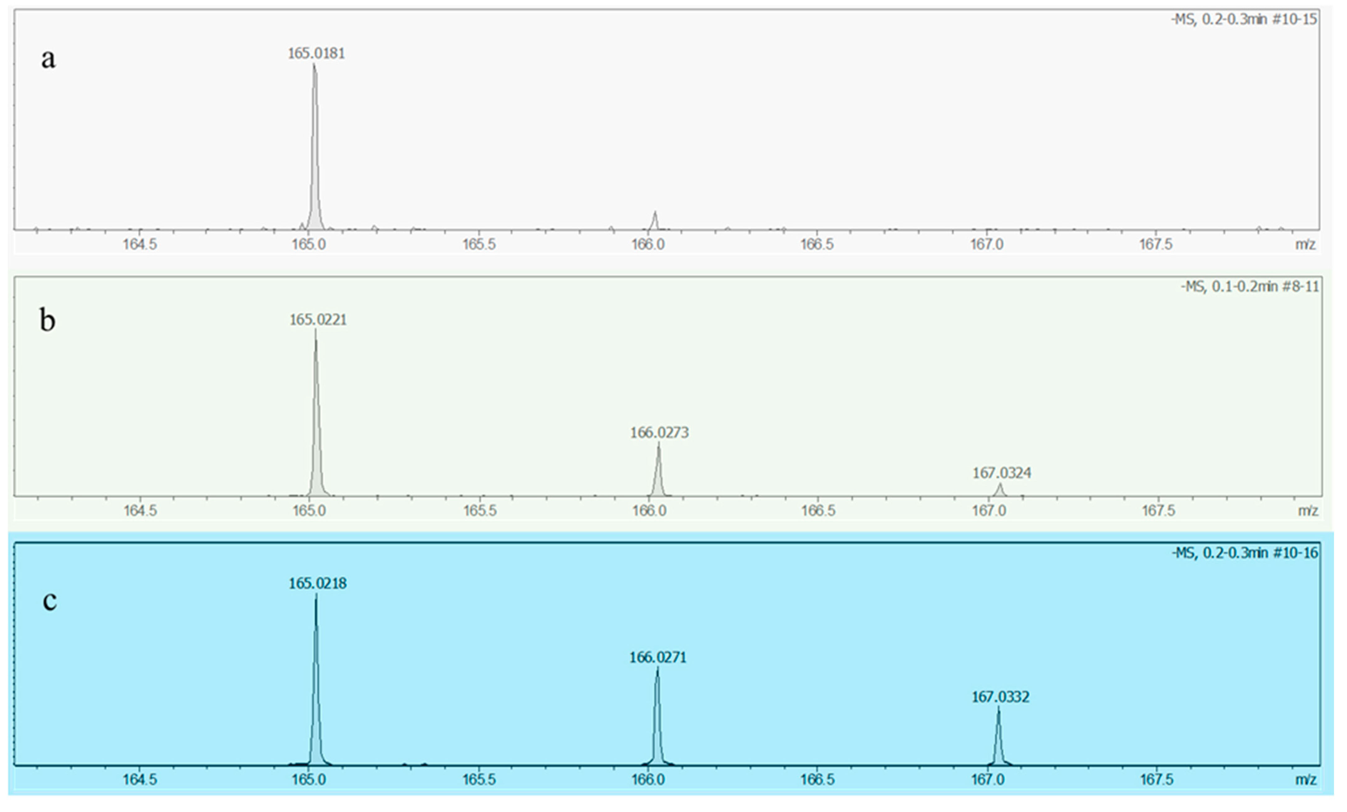 Materials 16 02362 g008
