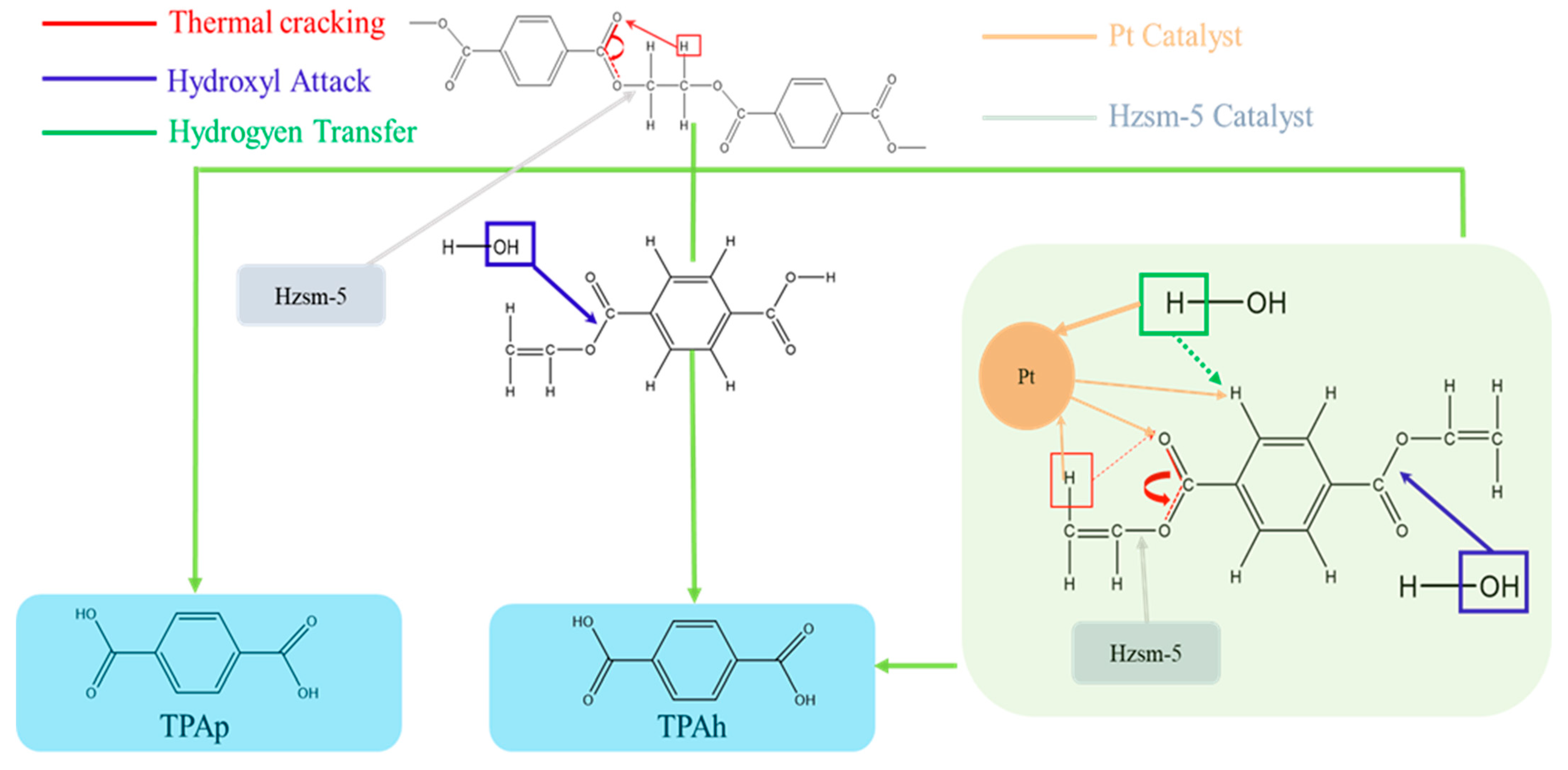 Materials 16 02362 g009