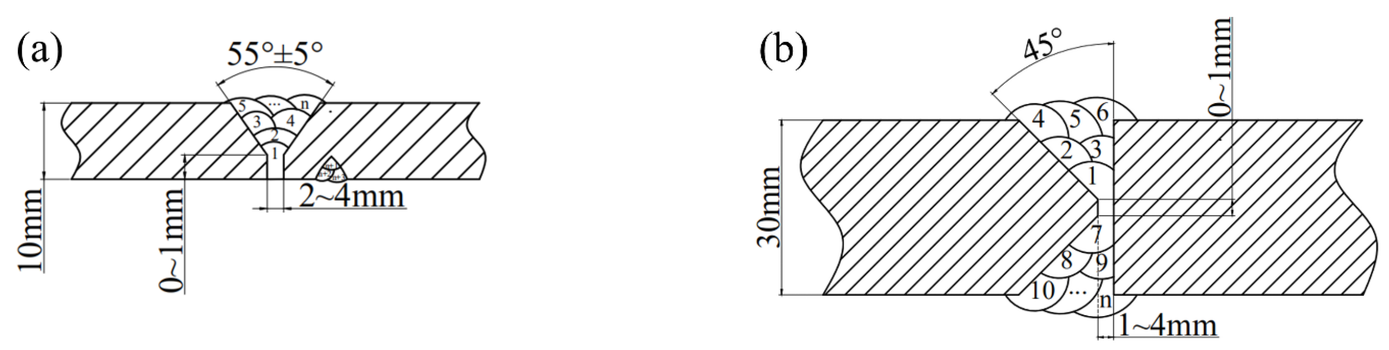 Materials 16 02381 g001 Materials 16 02381 g001