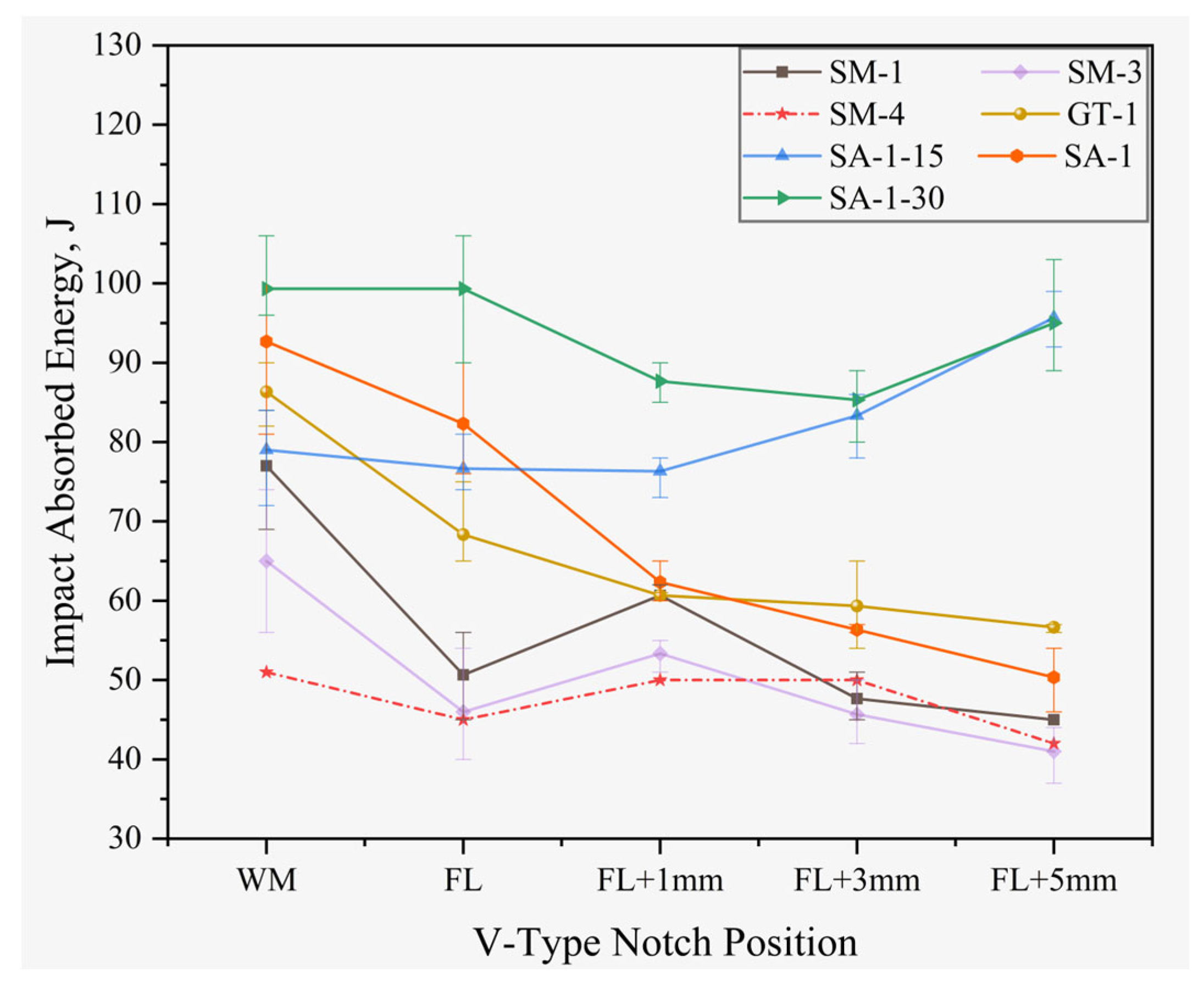Materials 16 02381 g008 Materials 16 02381 g008