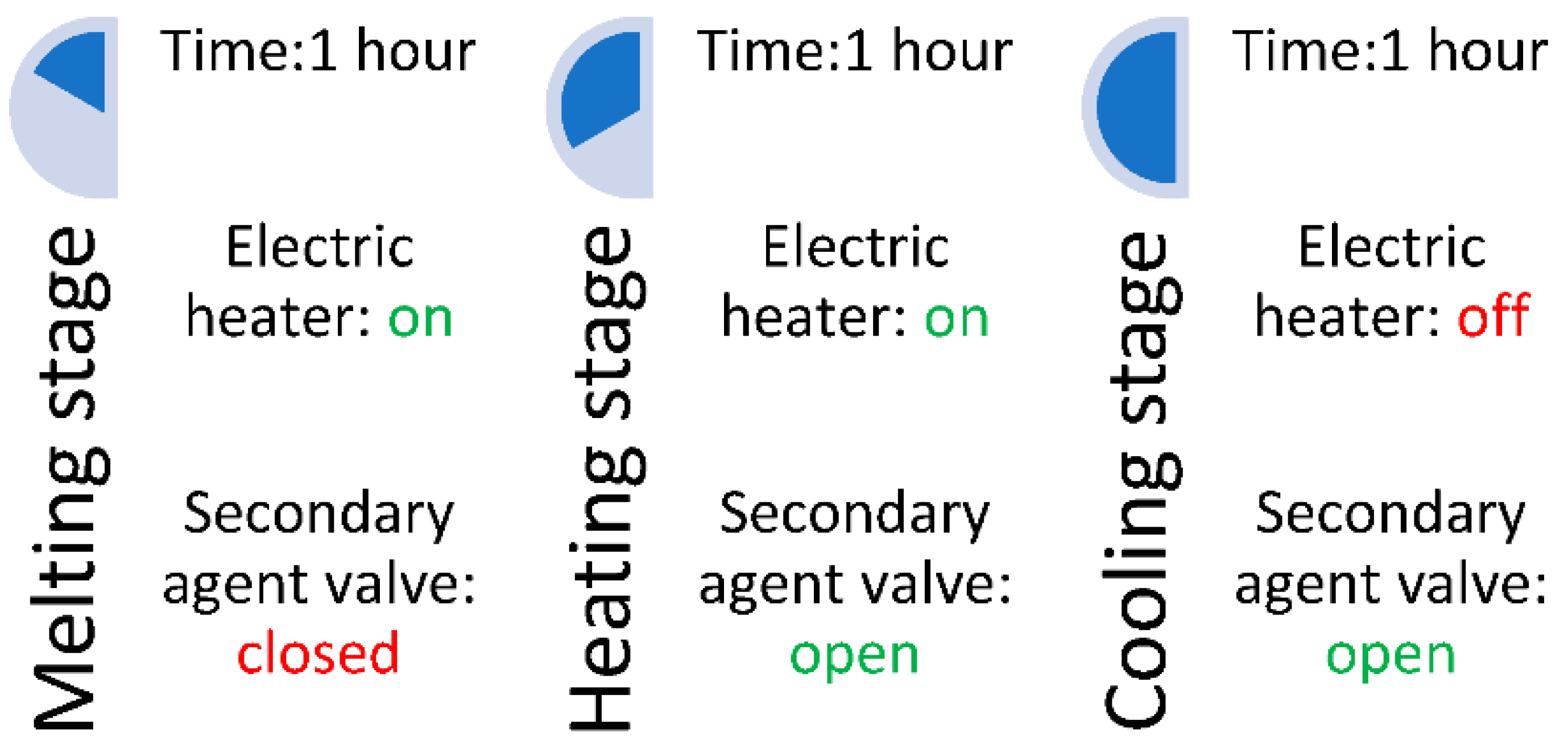 Materials 16 02382 g005