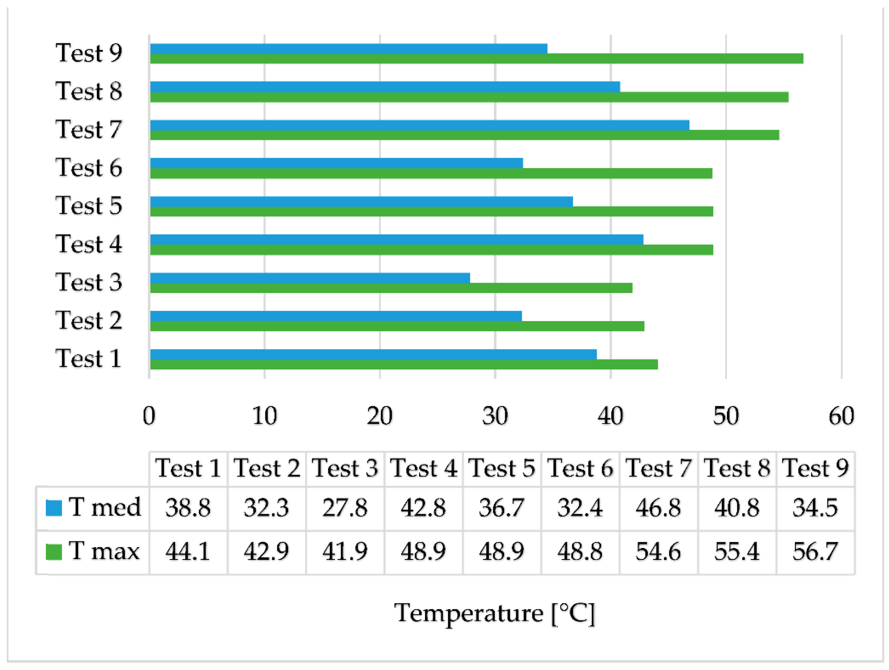 Materials 16 02382 g007