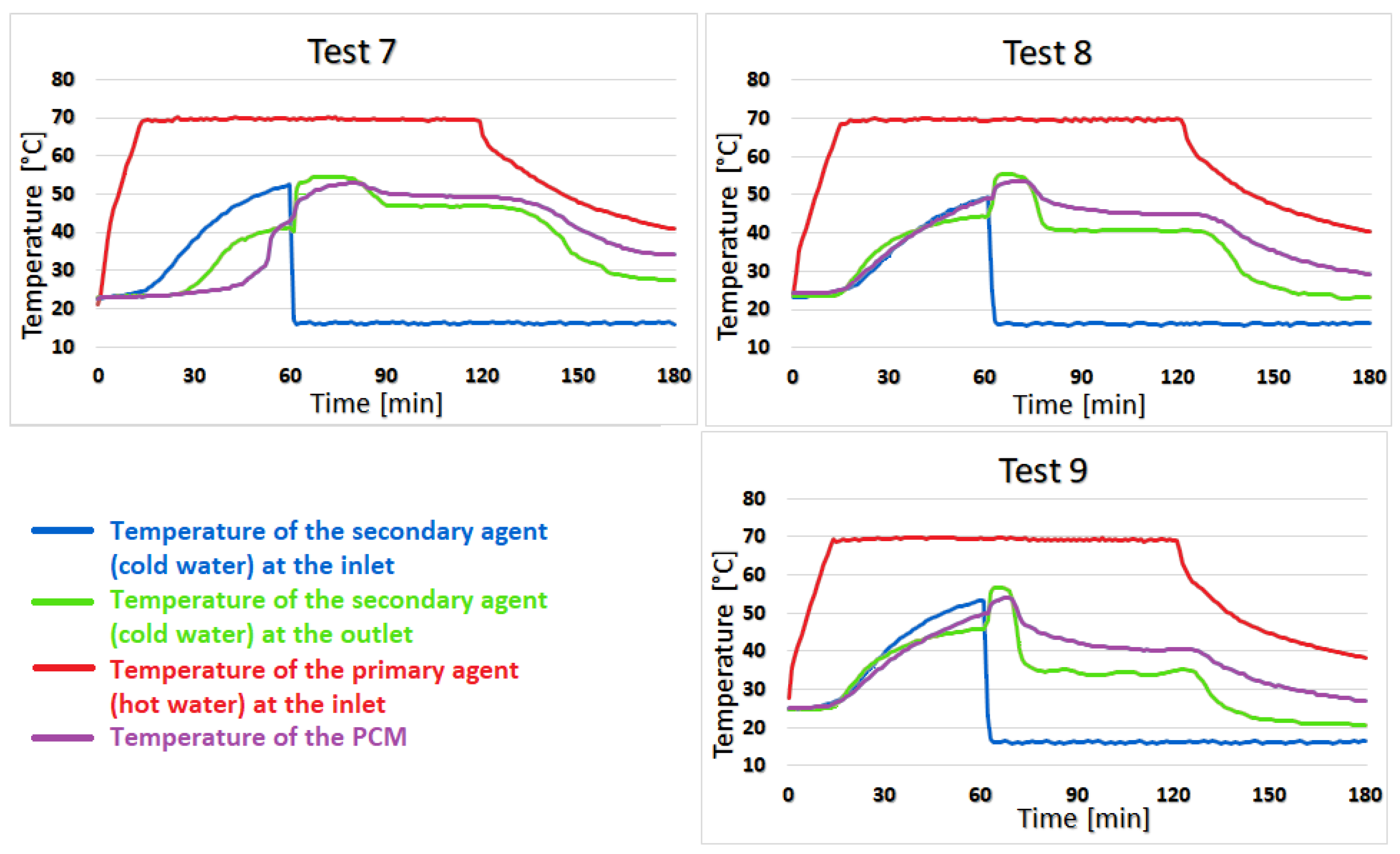 Materials 16 02382 g010